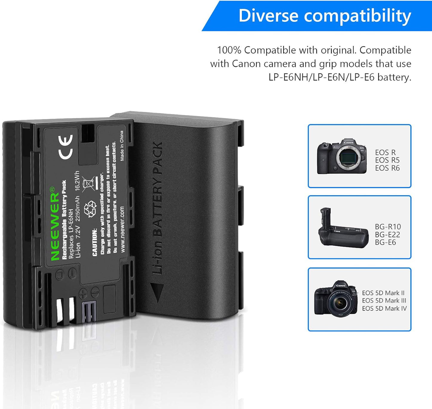Neewer 10098226 LP-E6NH Battery Charger 2-Pack for Canon EOS
