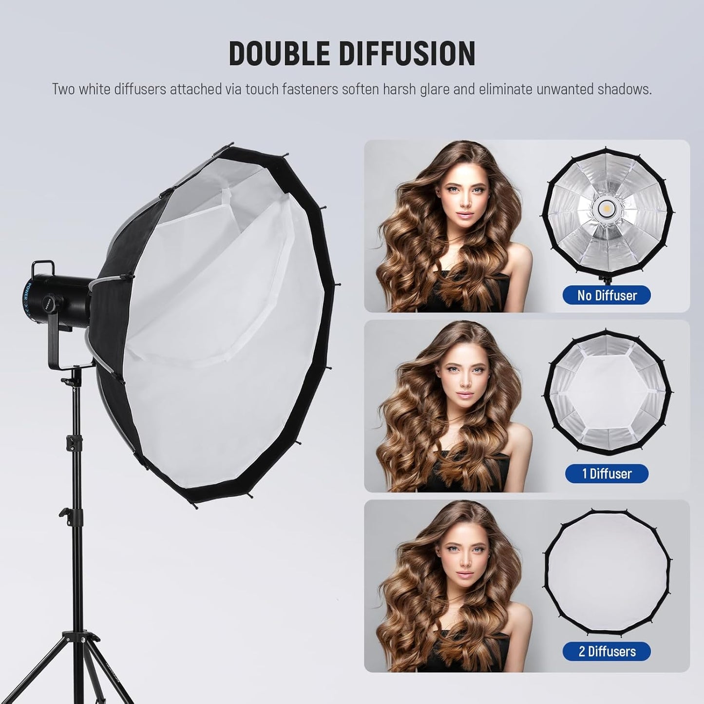Neewer NS7P 85cm Bowens Mount Parabolic Softbox