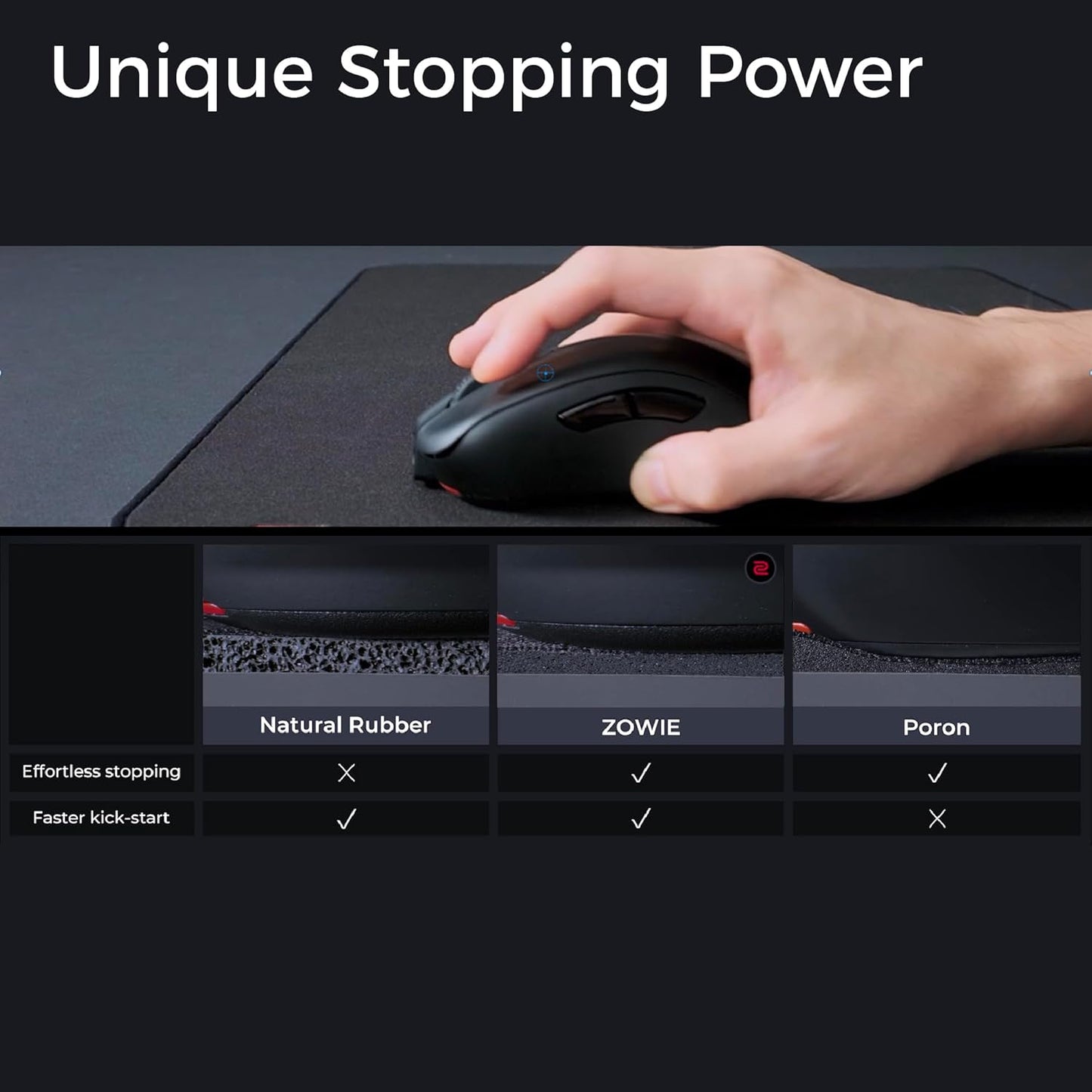 BenQ H-SR-SE-ZC05 Zowie Rouge II XL Esports Gaming Mouse Pad
