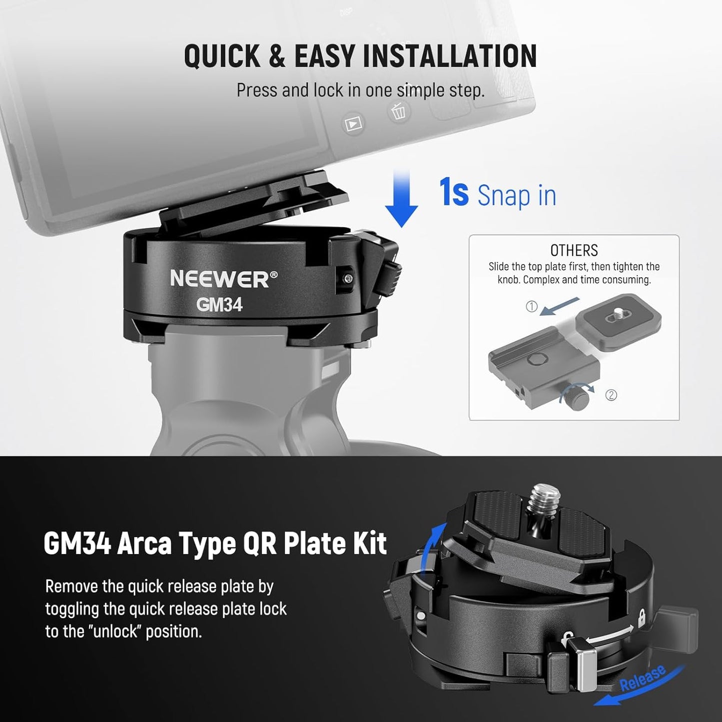 Neewer GM34 Camera Quick Release Plate Kit