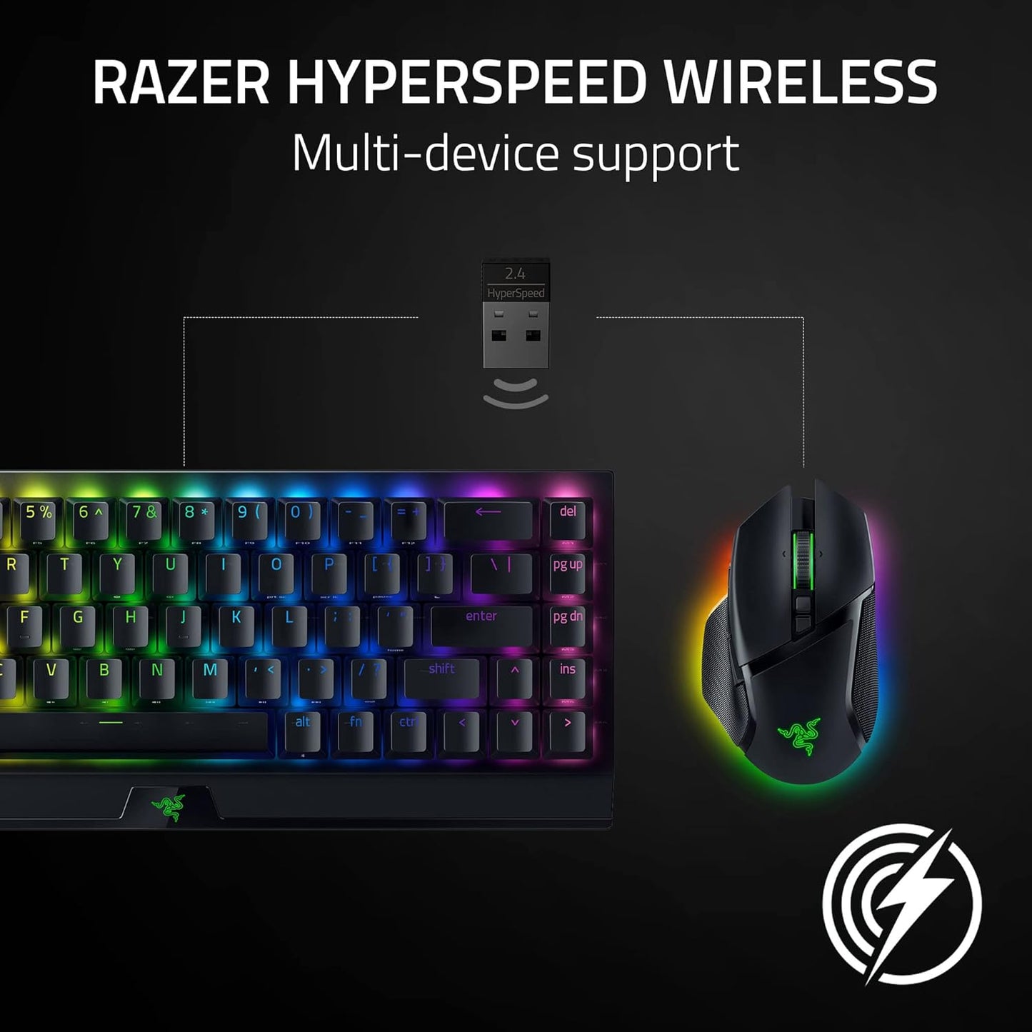 Razer Basilisk V3 Pro Customizable Wireless Gaming Mouse (Renewed)