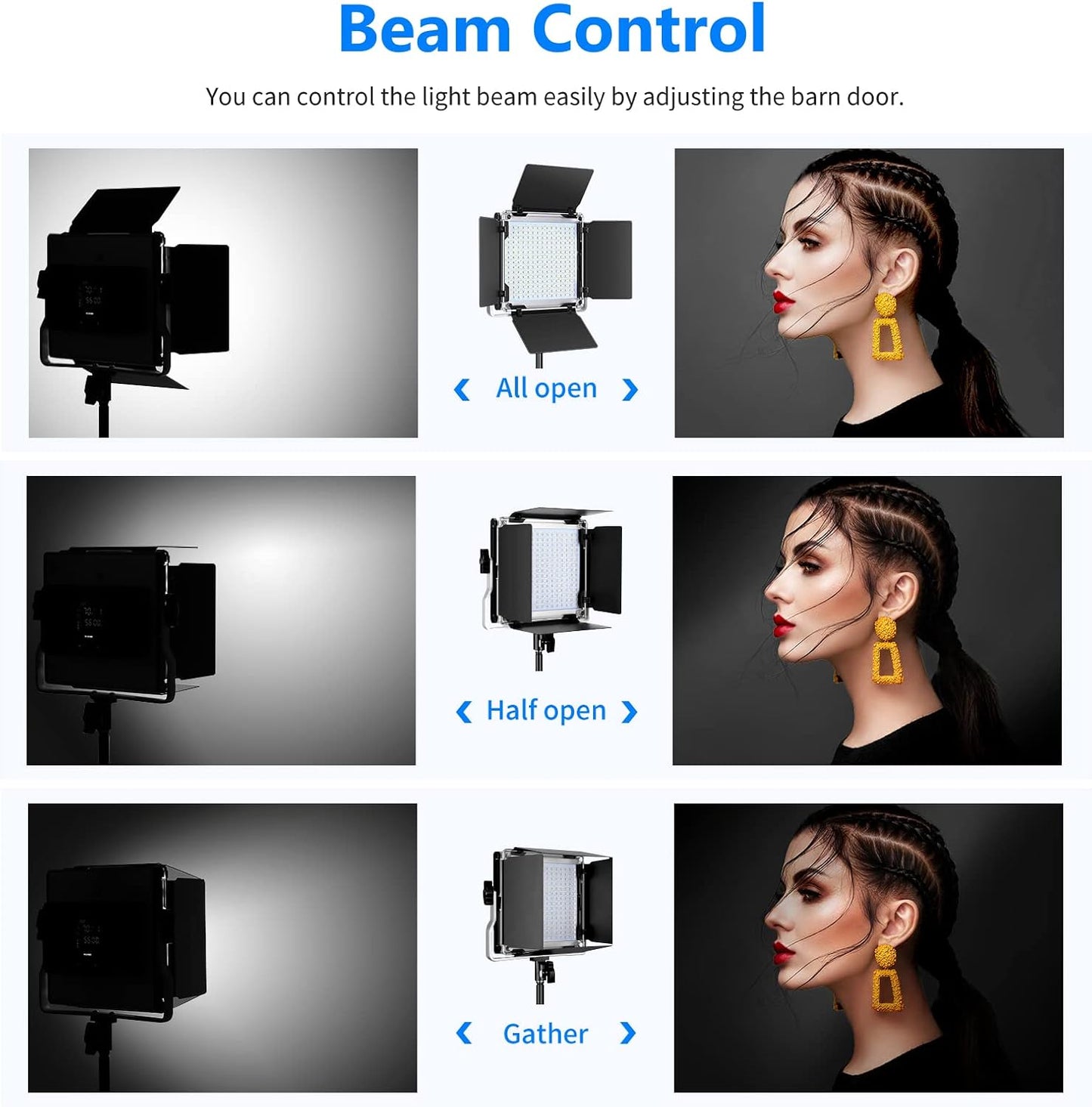 Neewer NA-480 LED Light Barn Door - for 480 LED Panel