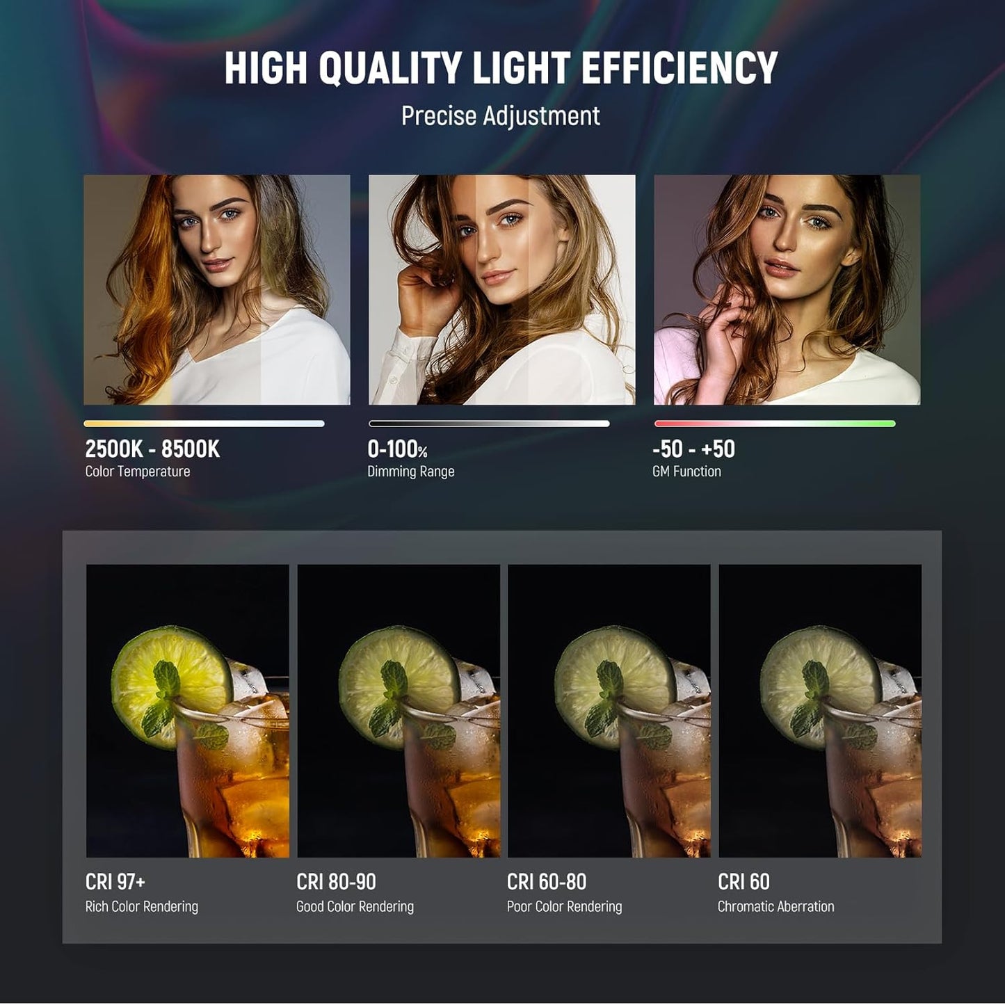Neewer TL97C RGB Magnetic Handheld LED Light Wand