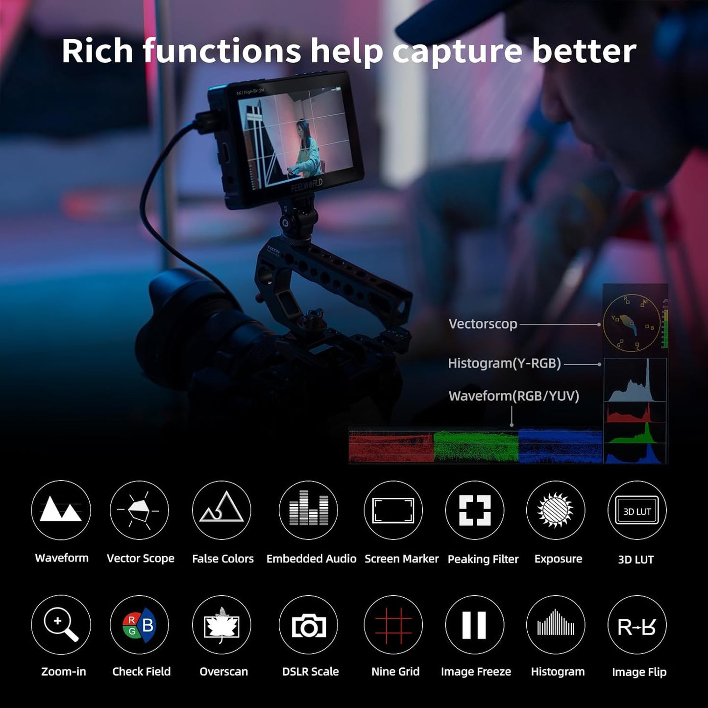 FEELWORLD F5 Pro X 5.5 Inch 4K HDMI Monitor Bundle