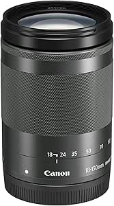 Canon EF-M 18-150IS STM Lens Graphite (Renewed) — main product image