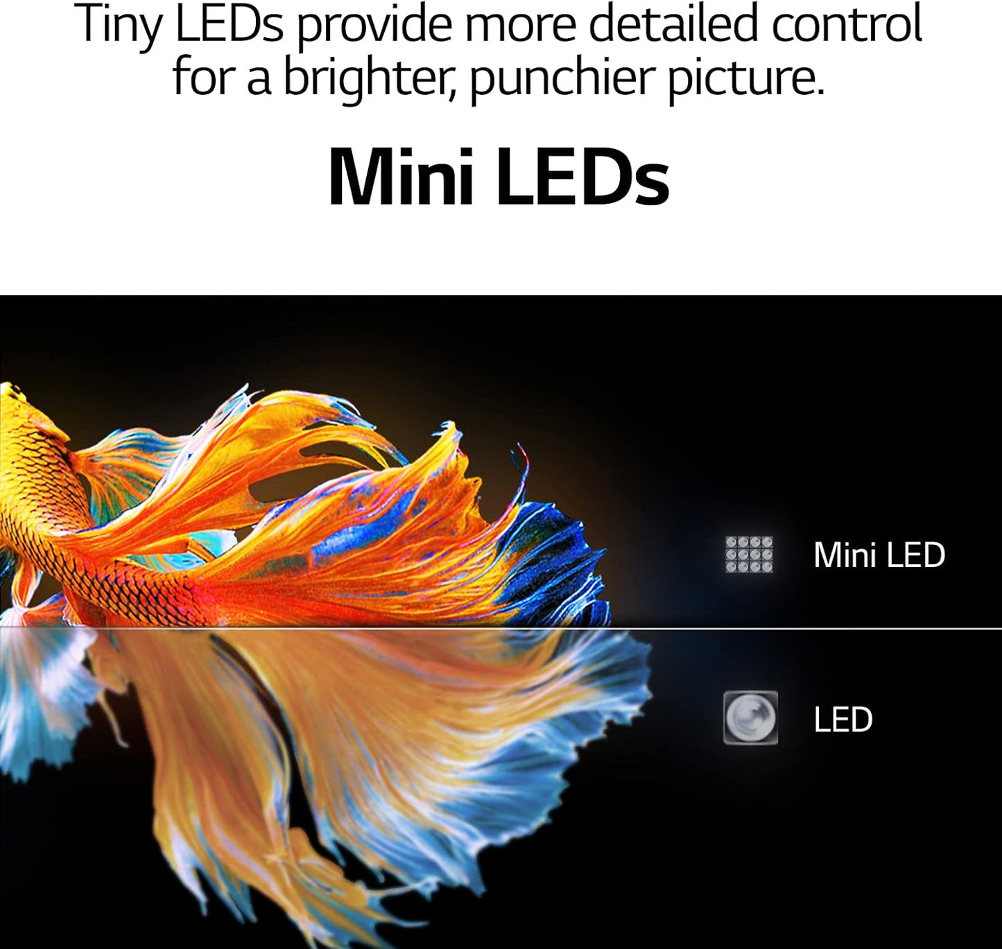 LG 65QNED99UPA 65" 8K QNED Mini-LED TV (Used)