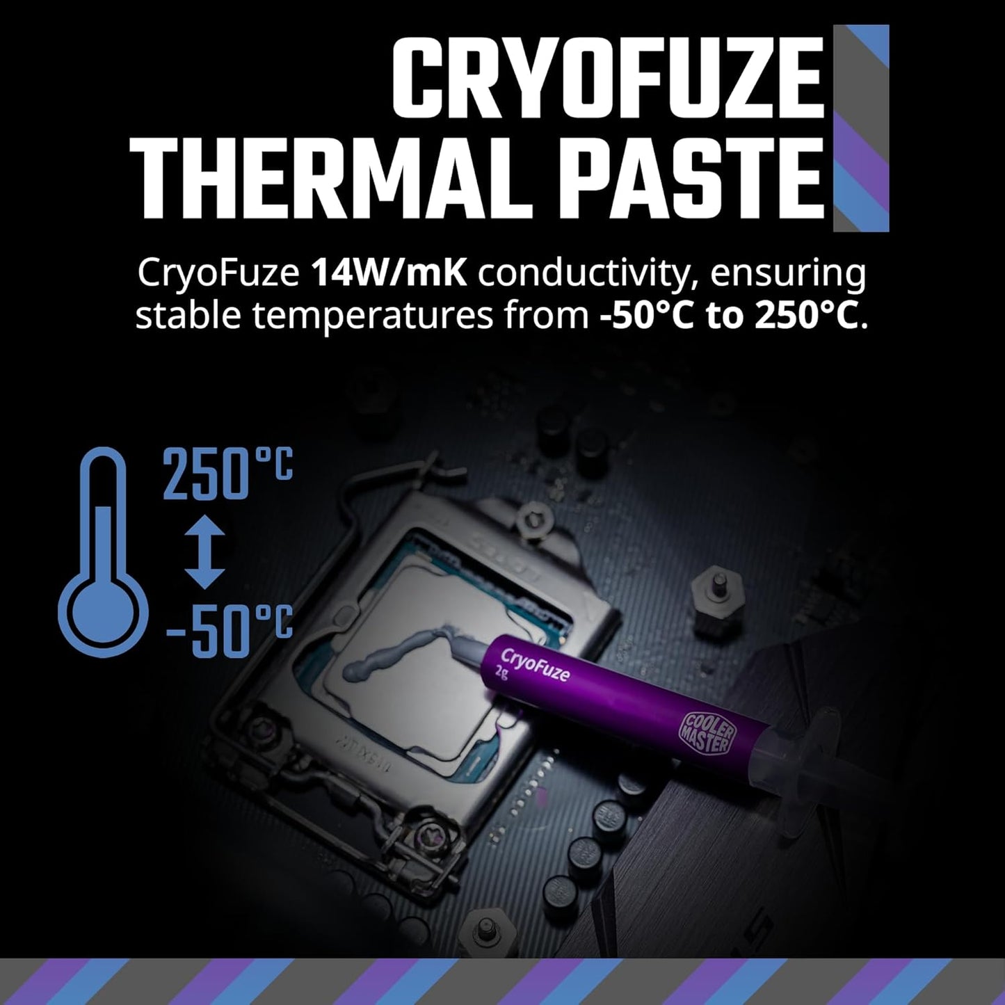 Cooler Master MLW-D36M-A18PA-R1 360mm AIO Liquid CPU Cooler