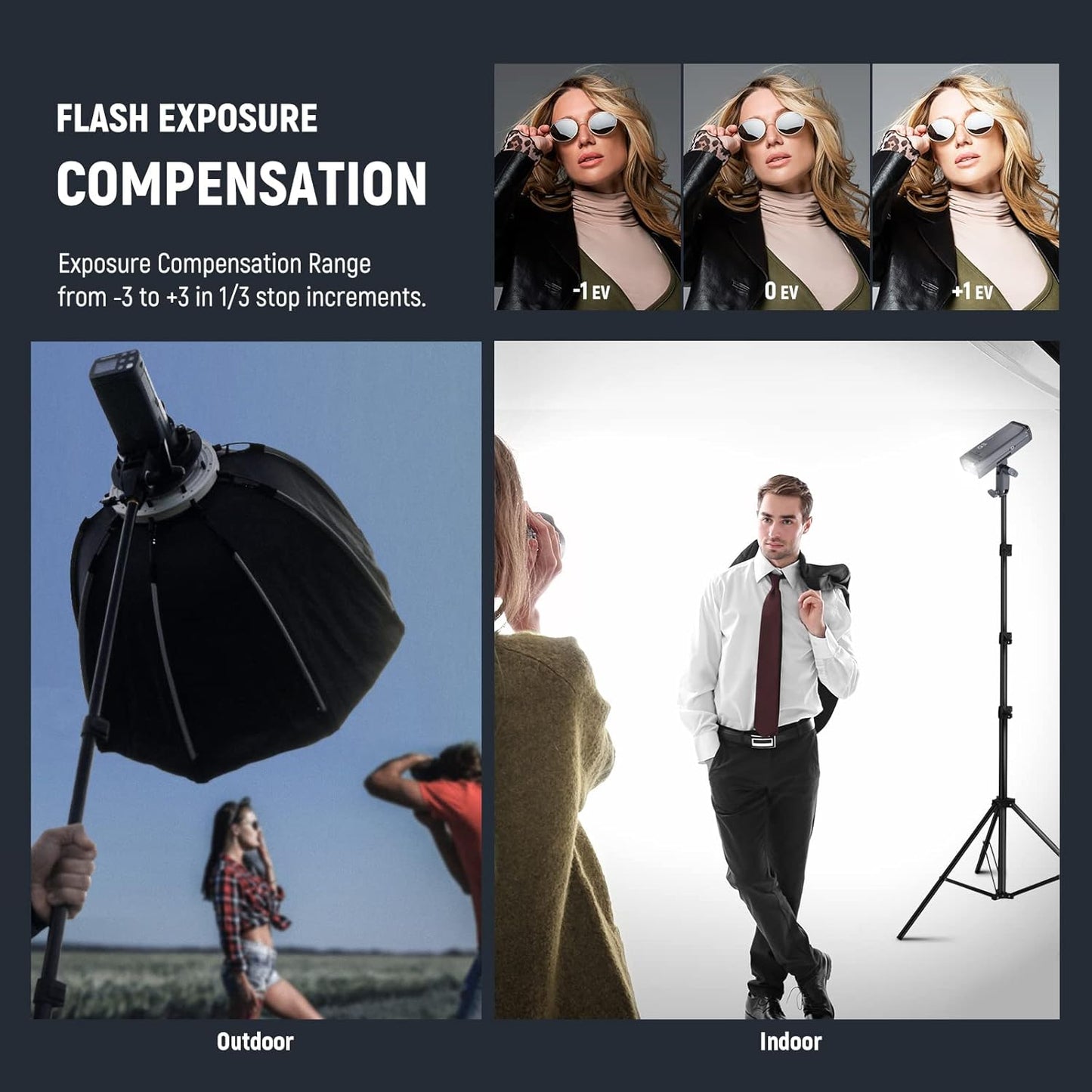 Neewer Q3 200Ws TTL Flash Strobe Kit Sony