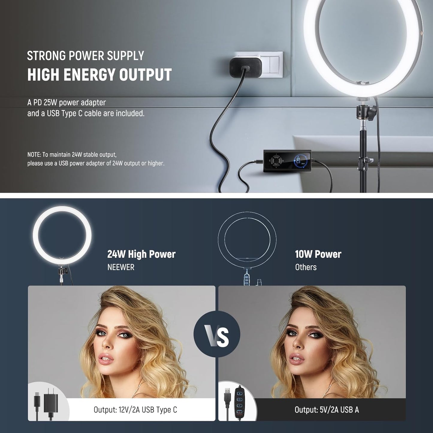 Neewer RH12B 12" Bi-Color LED Ring Light with Stand