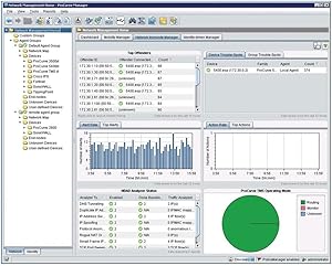HP J9161A Procurve Immunity MGR 2.0 50 Device License