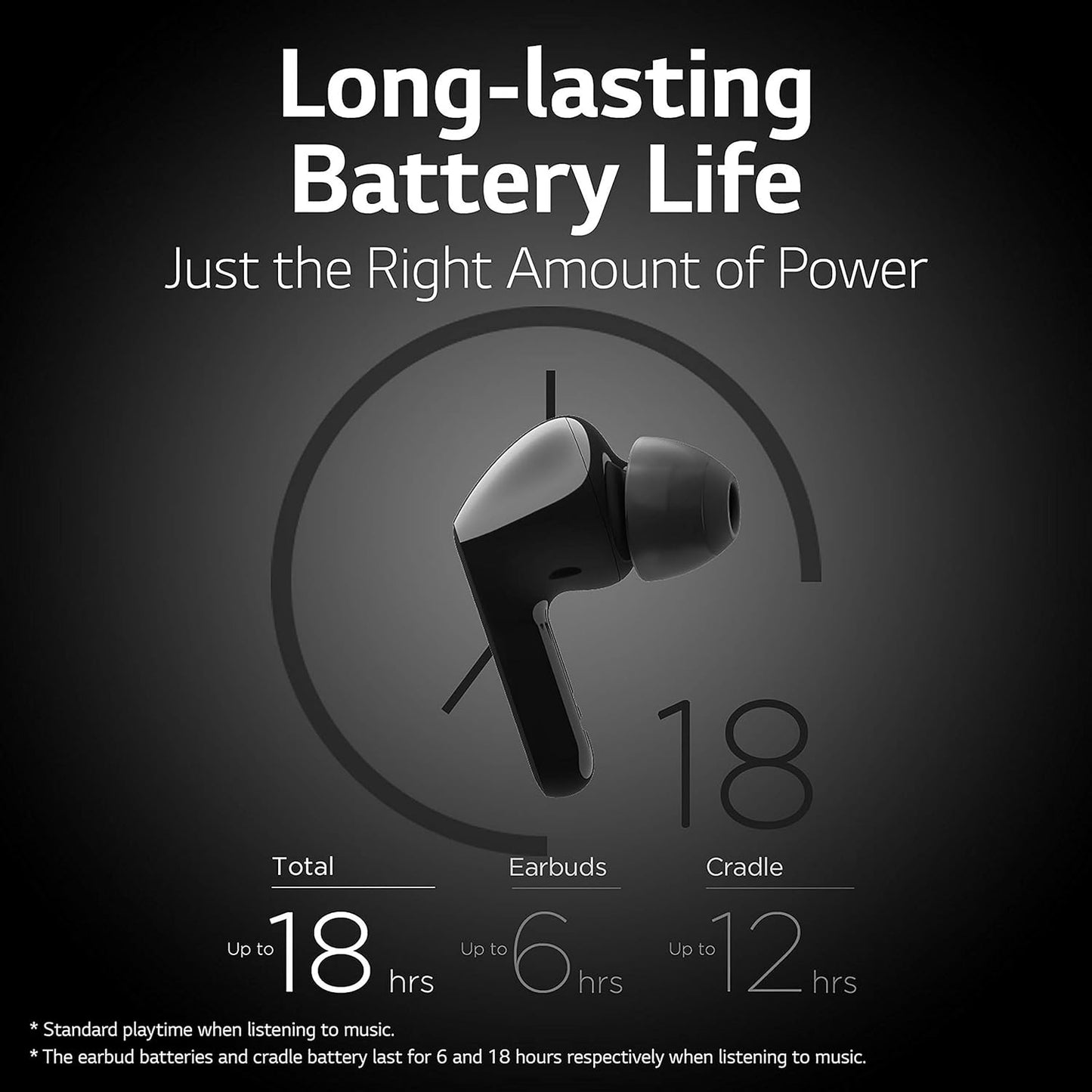 LG HBS-FN6 TONE Free Wireless Bluetooth Earbuds UVnano