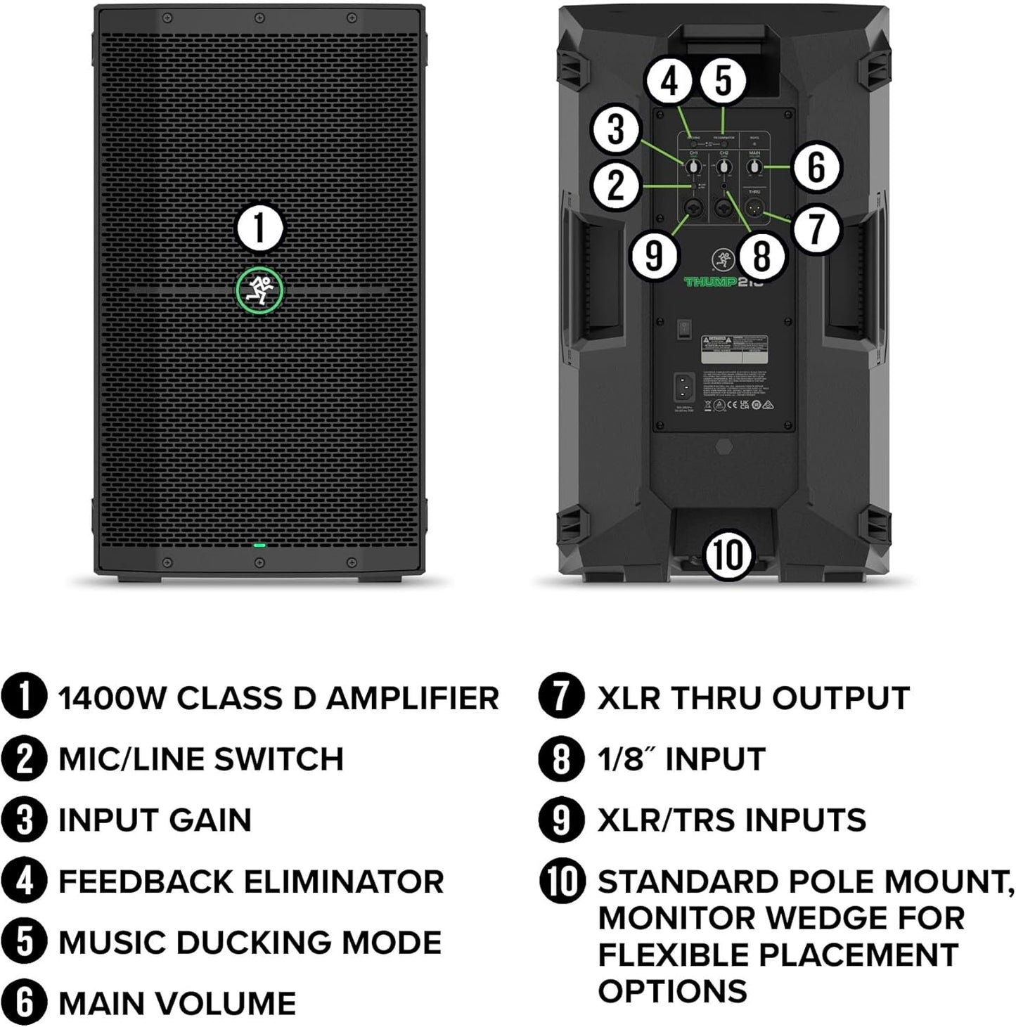 Mackie 2057235-00 Thump210 10-inch 1400W Powered Speaker