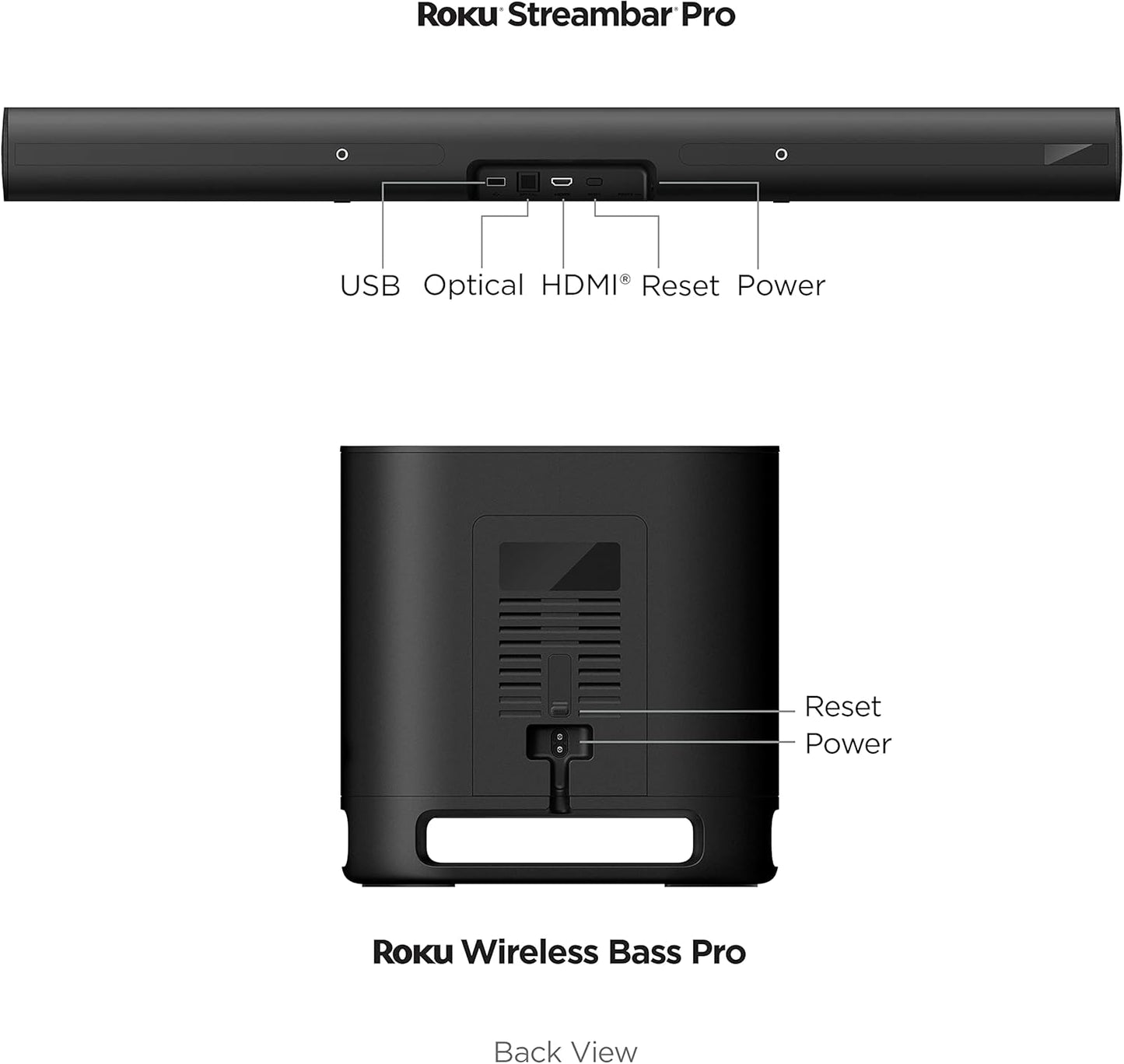 Roku Streambar Pro Renewed 4K HDR Soundbar with Wireless Bass