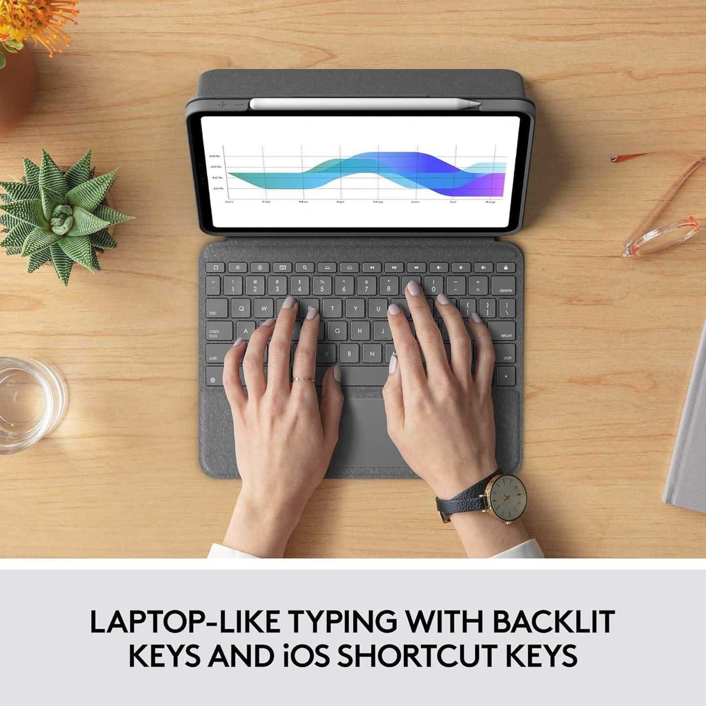 Logitech Folio Touch iPad Pro Keyboard Case Trackpad Renewed