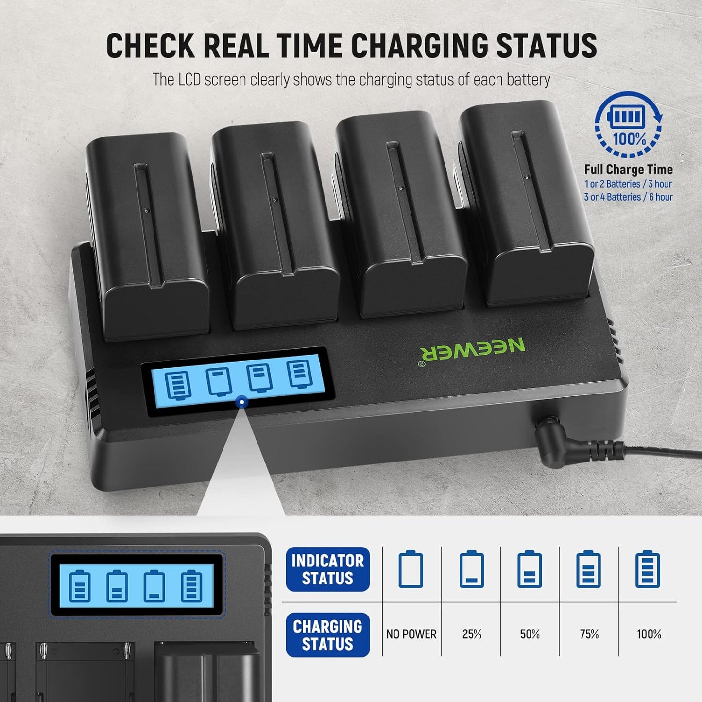 Neewer DF-F750 NP-F750 Battery 4-Pack Charger Kit