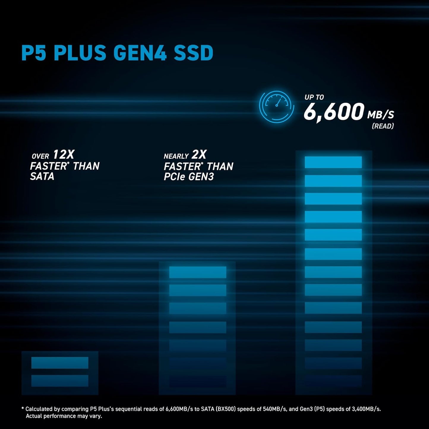 Crucial CT2000P5PSSD5 P5 Plus 2TB Gen4 NVMe SSD