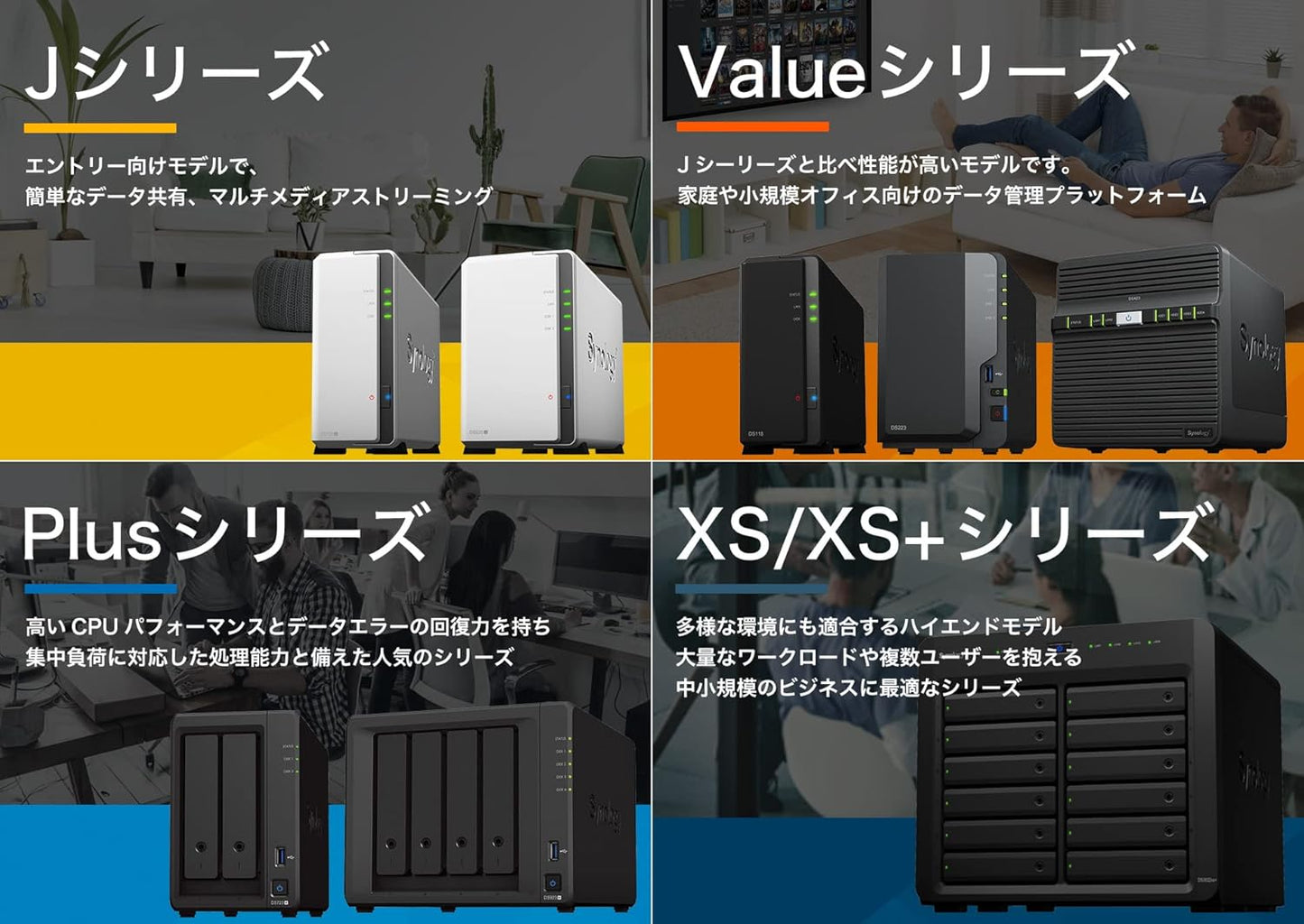 Synology DS423 4-Bay DiskStation NAS (Diskless)