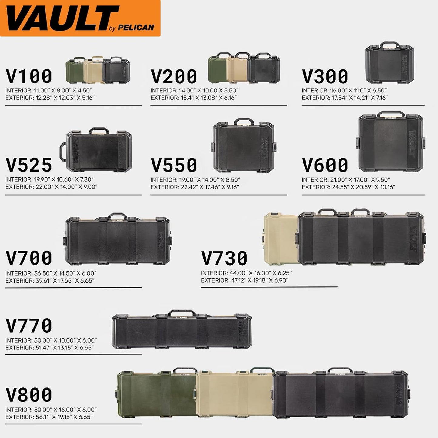 Pelican V525 Vault Camera/Pistol Hard Case