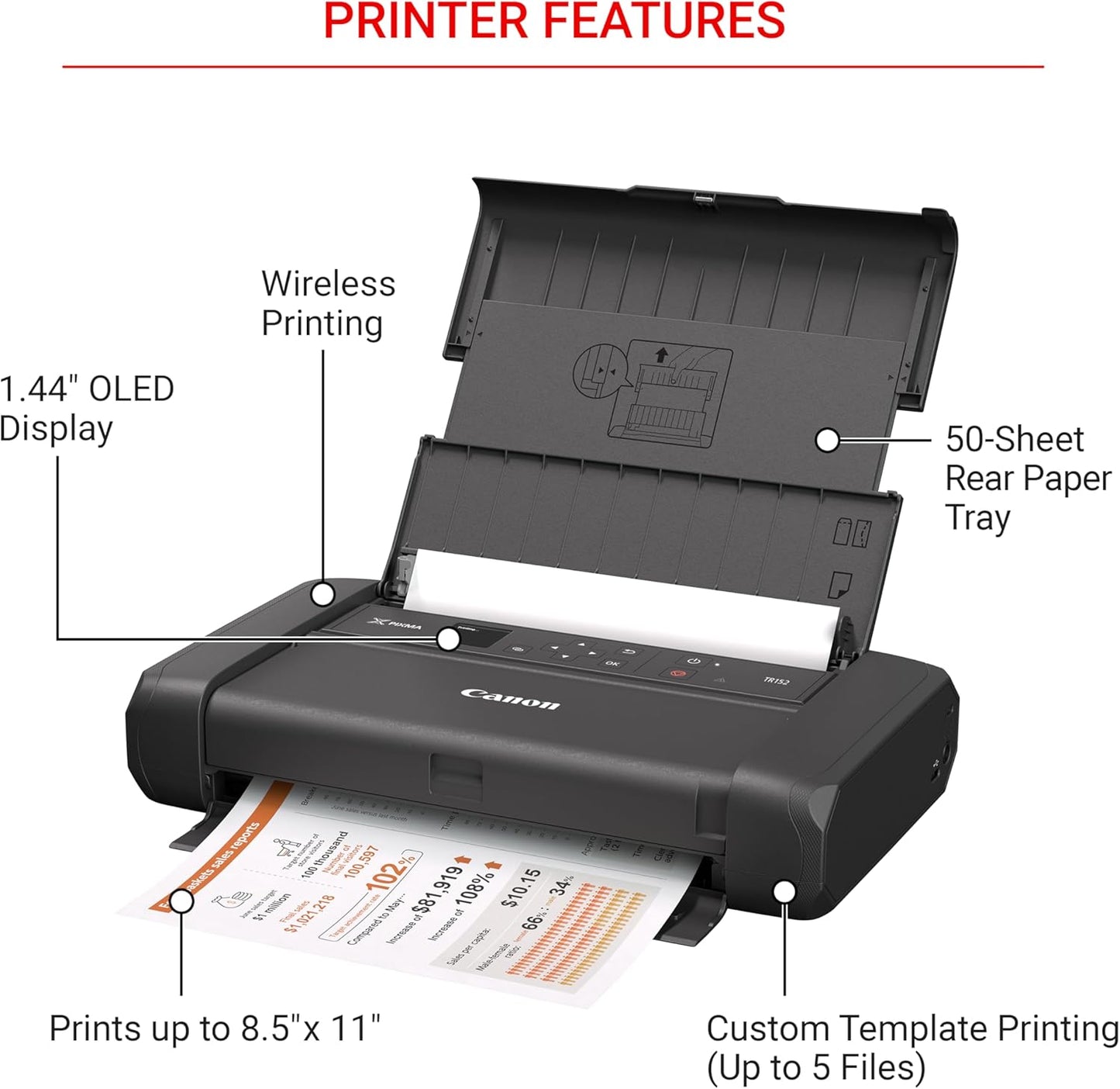 Canon 4167C042 PIXMA TR150 Wireless Portable Printer