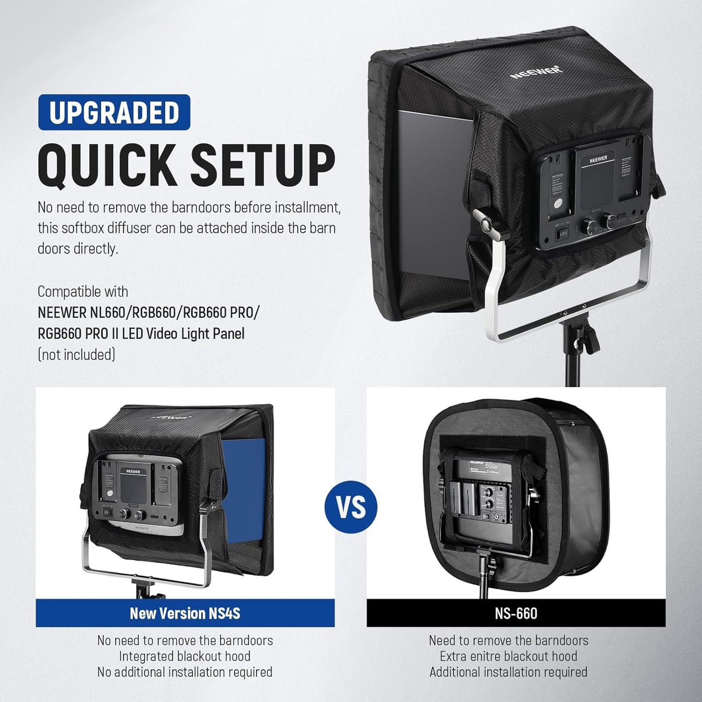 Neewer NL660, RGB660 PRO II Softbox Diffuser with Grid