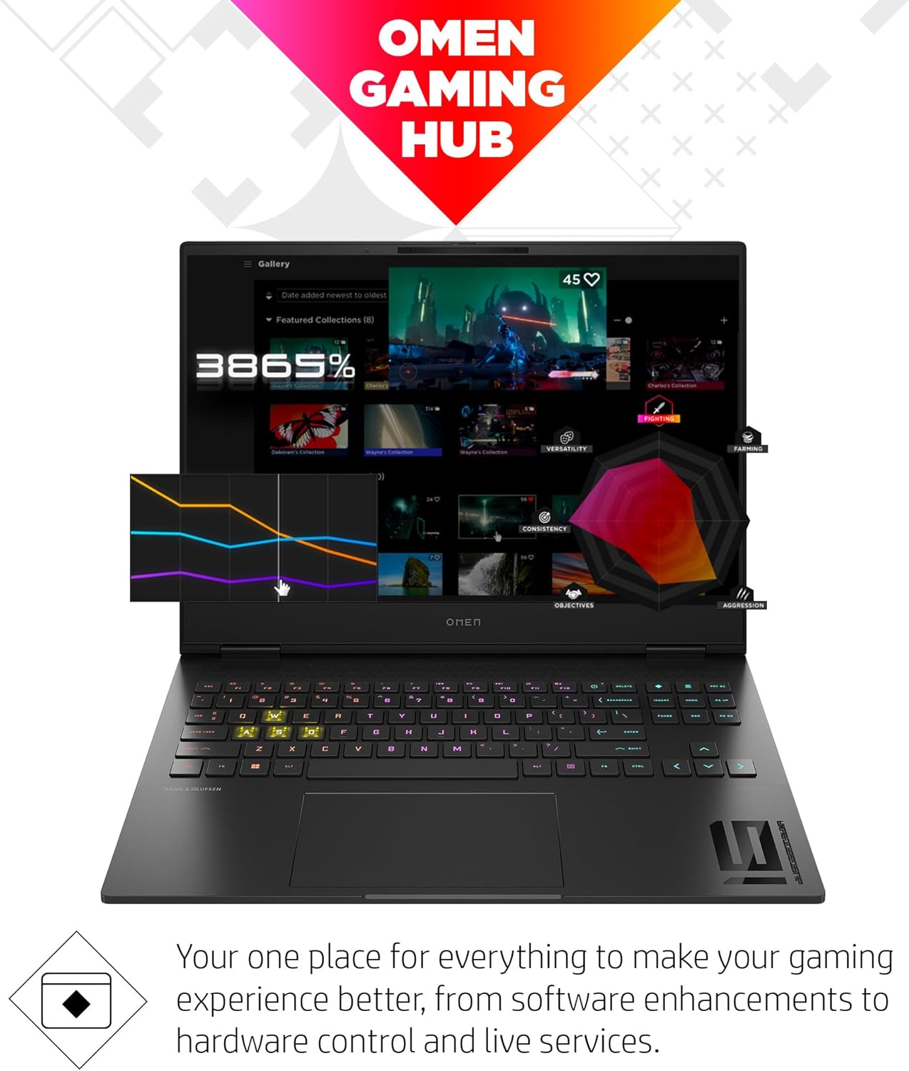 HP OMEN Transcend 16 RTX 4060 Gaming Laptop