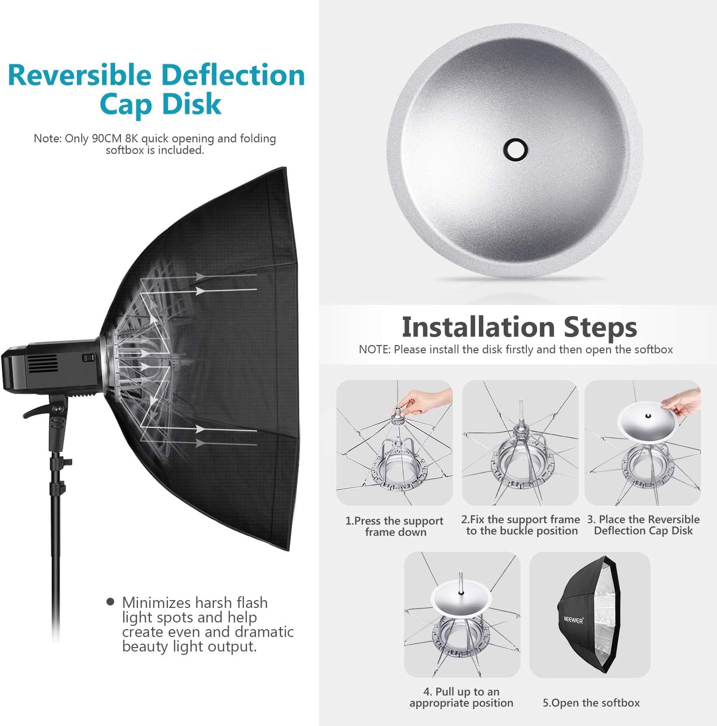 Neewer 90cm Octagonal Softbox Bowens Mount Grid