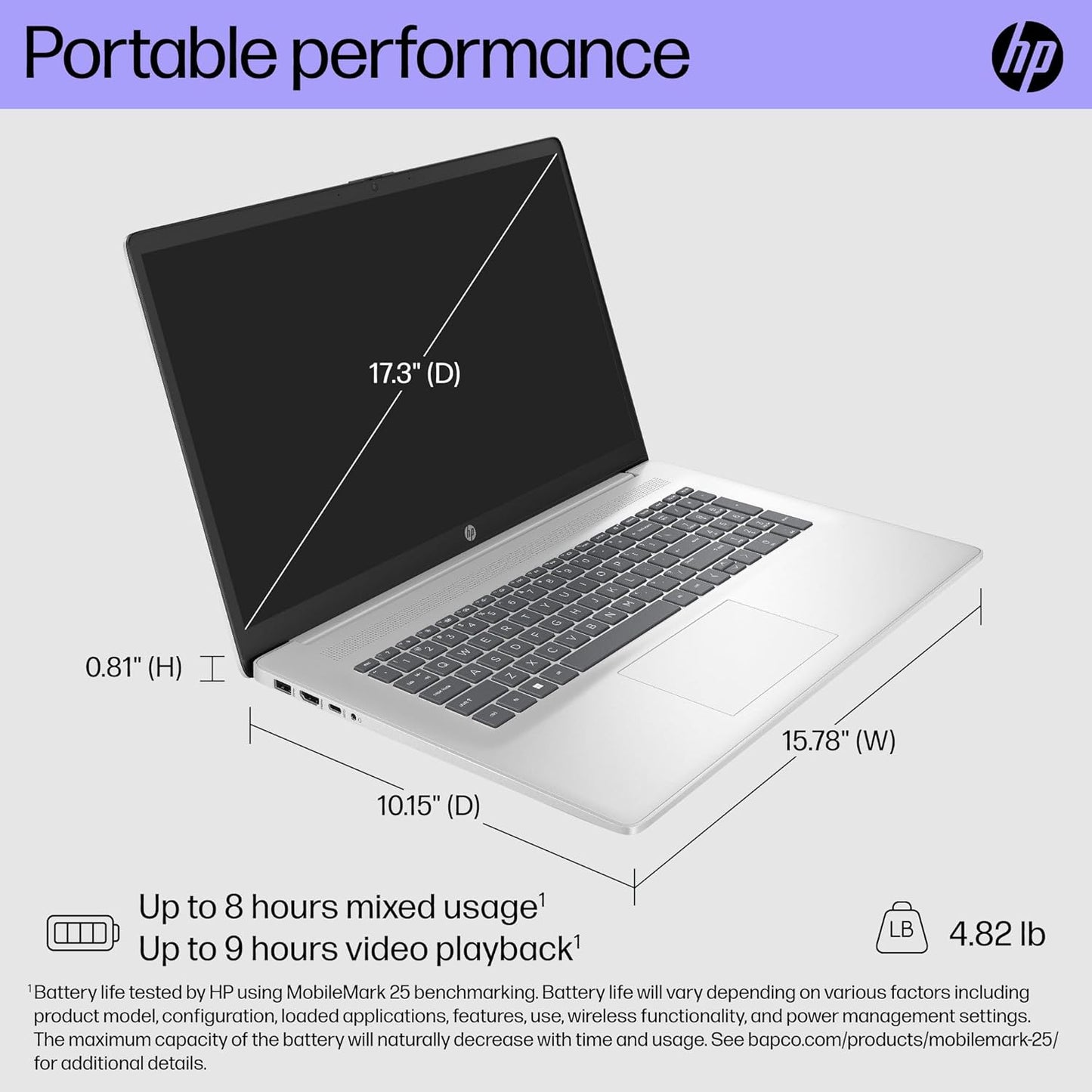 HP HP 17 17" Touchscreen Laptop Ryzen 5 64GB RAM 2TB SSD