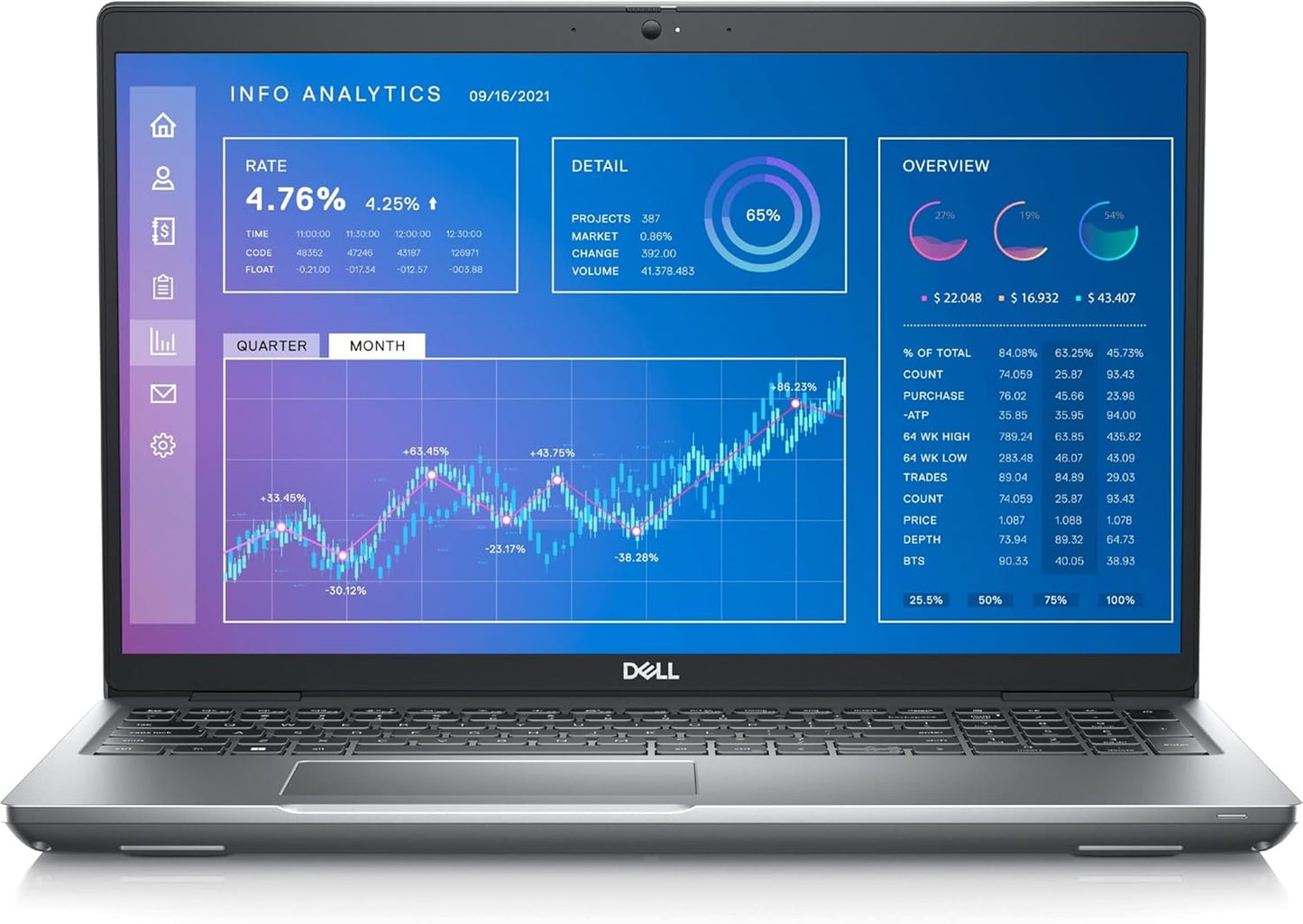 Dell 3571 Precision 3000 i5-12500H 16GB 256GB SSD Mobile Workstation
