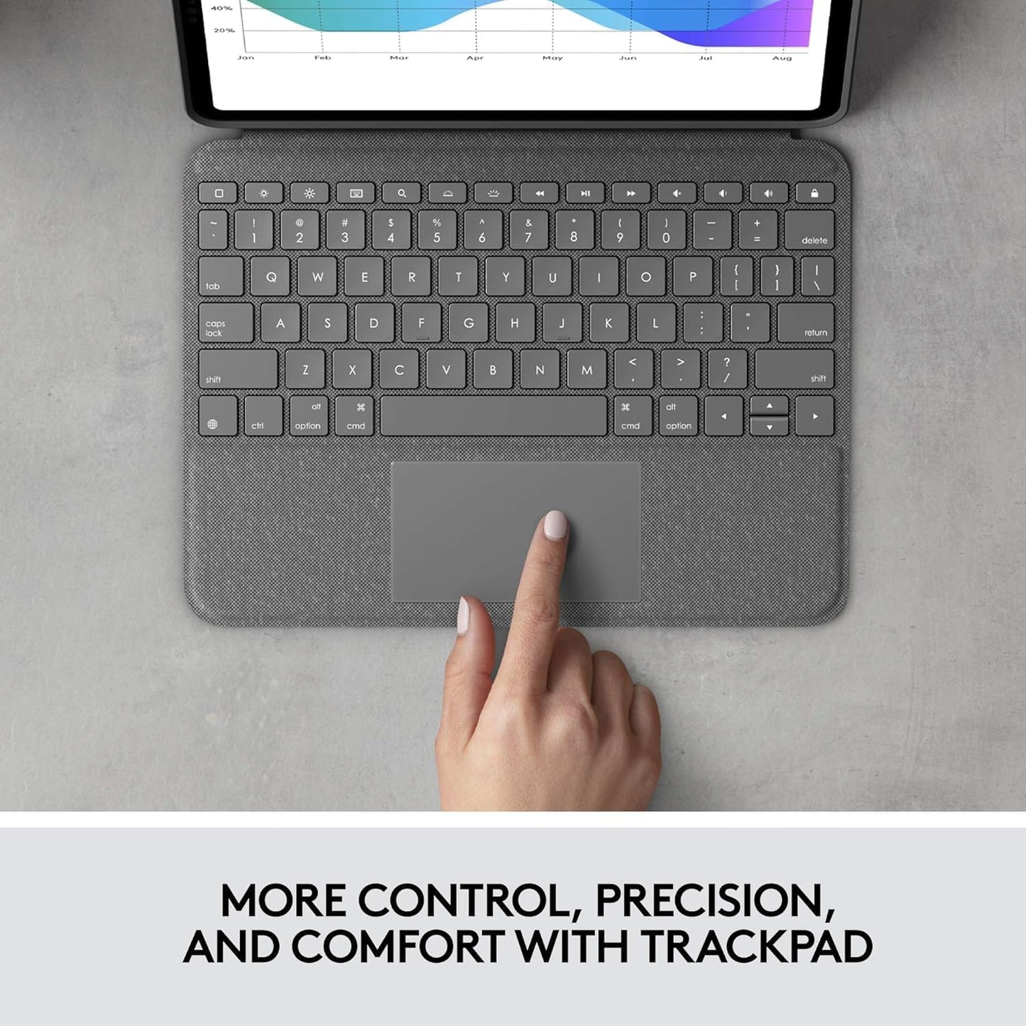 Logitech Folio Touch iPad Pro Keyboard Case Trackpad Renewed
