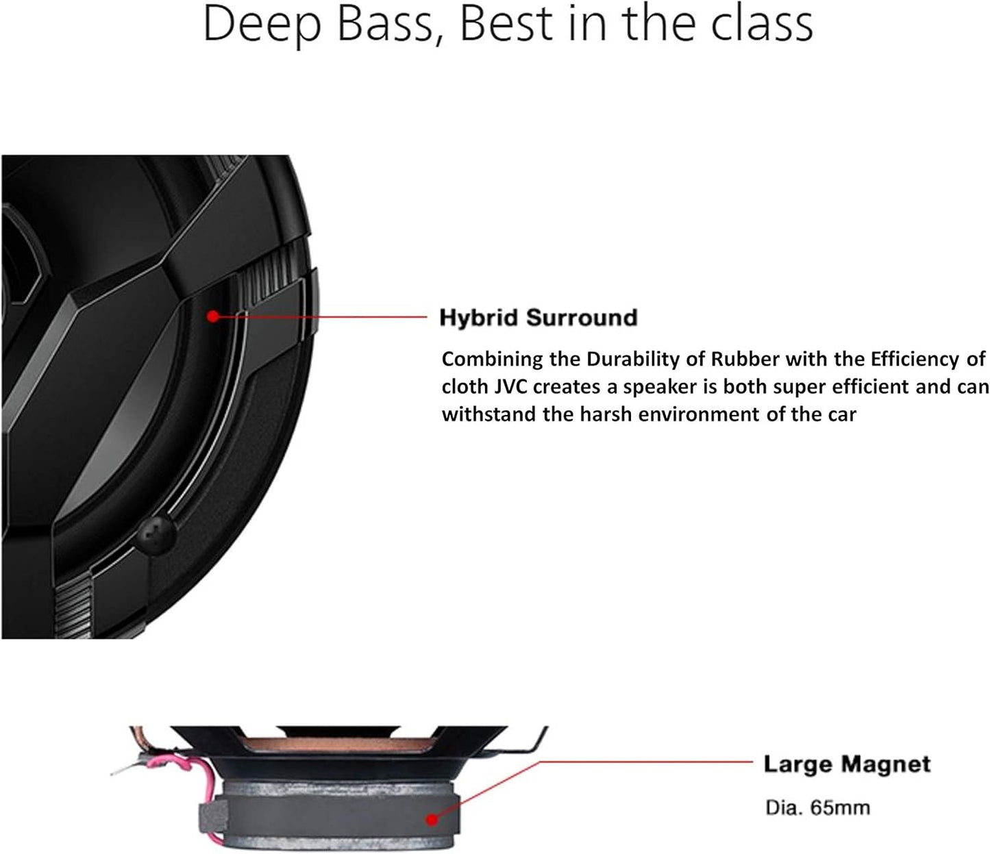 JVC CS-DF620 6.5" 300W Car Audio Speakers