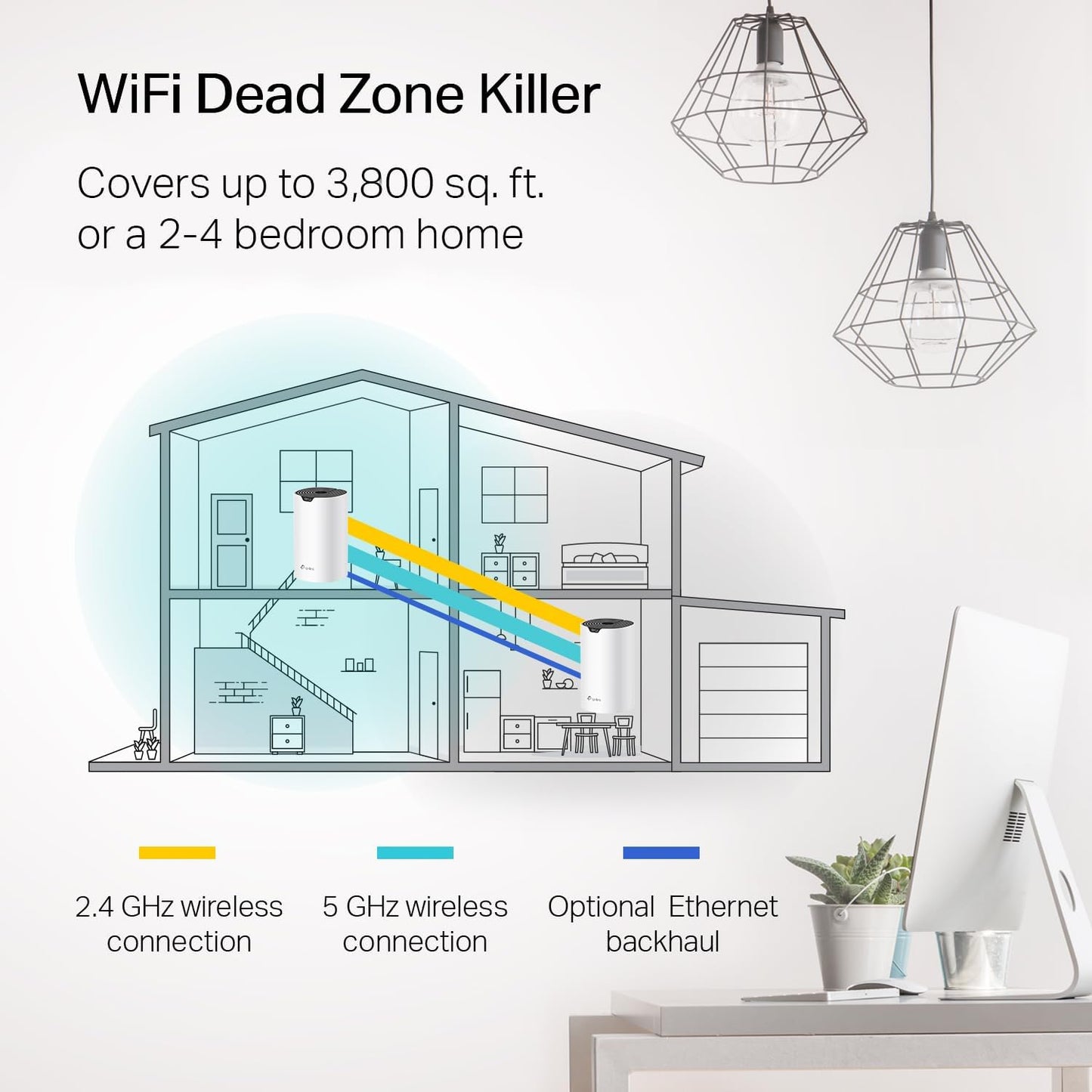 TP-Link Deco S4(2-pack) AC1900 Whole Home Mesh WiFi System