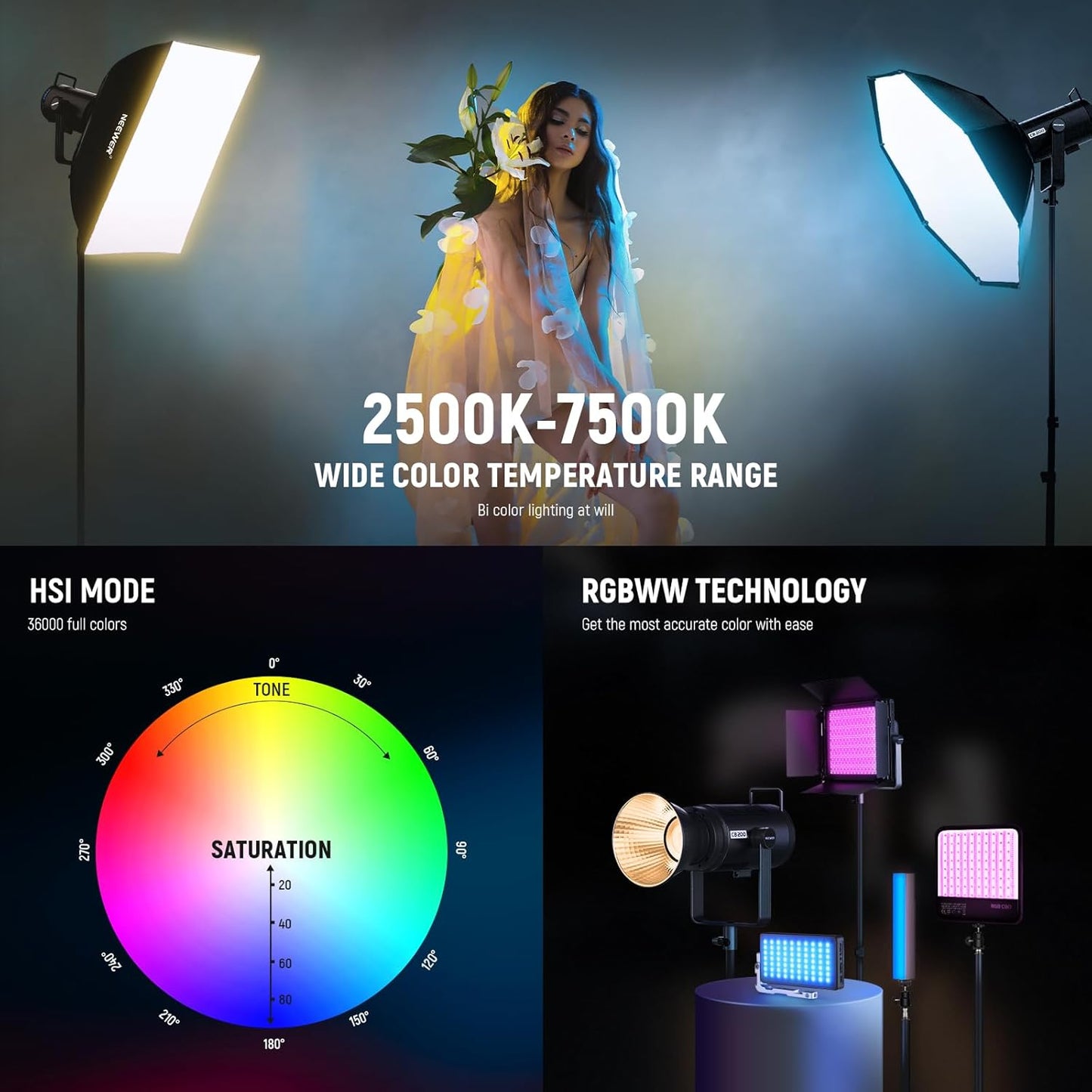 Neewer CB200C 200W RGBWW COB LED Video Light
