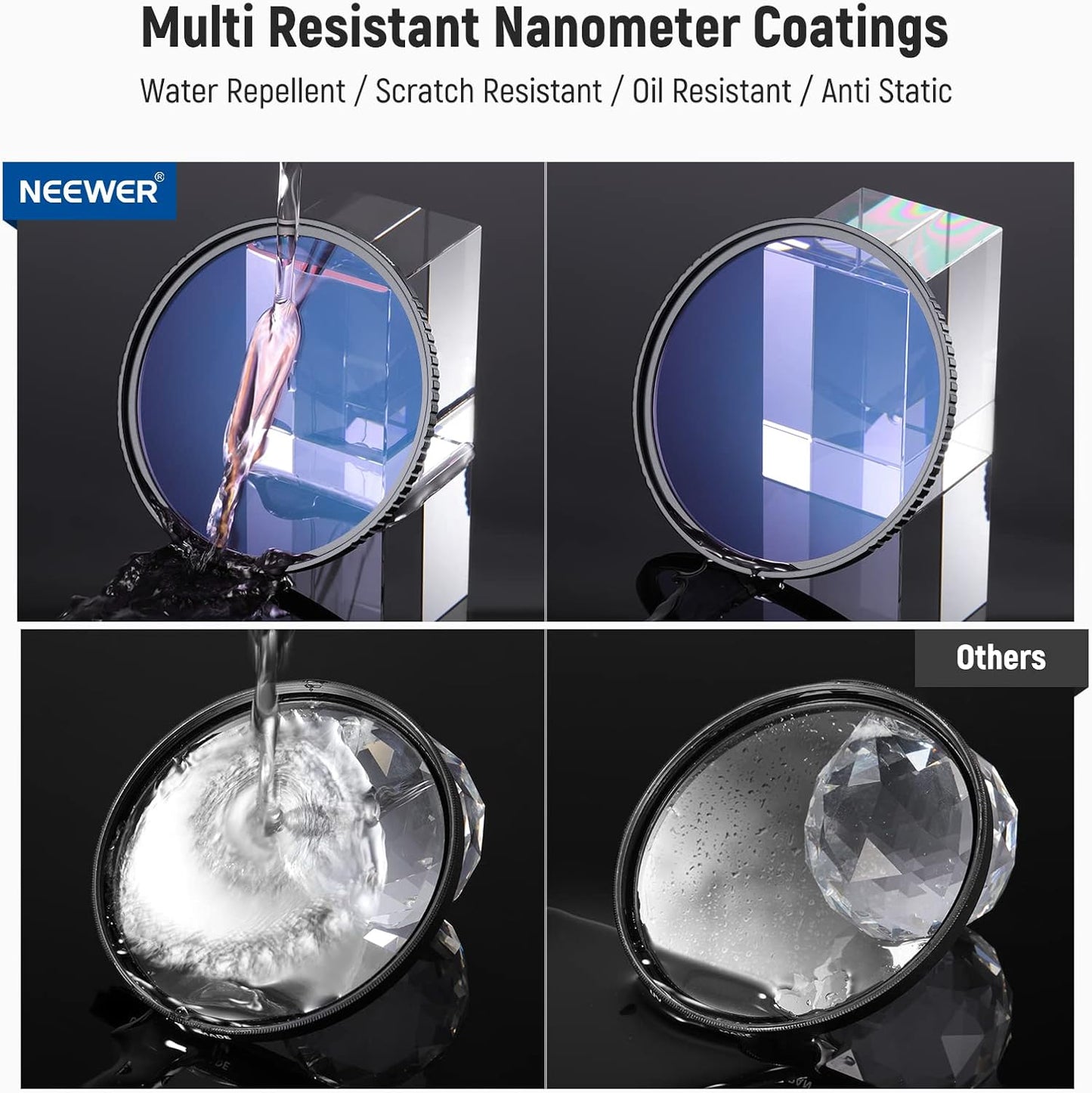 Neewer FL-22 77mm Natural Night Light Pollution Filter