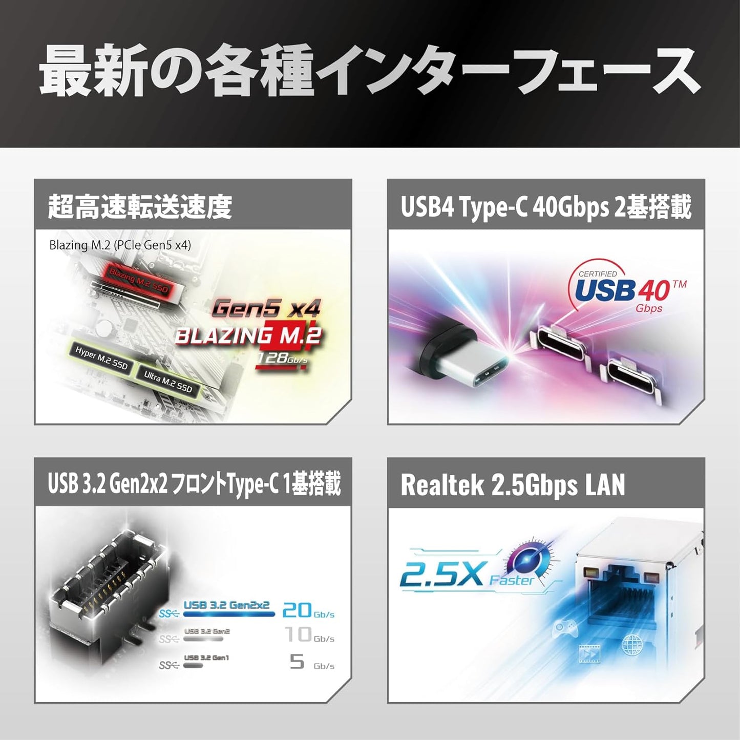 ASRock X870 Pro RS AMD Ryzen AM5 Motherboard