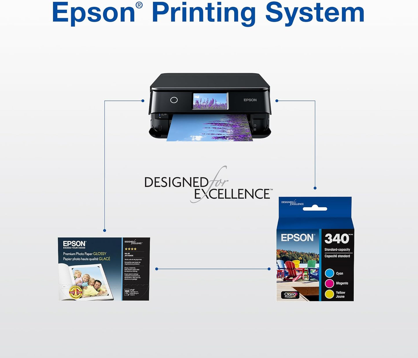 Epson T340923-S 340 Claria Photo HD Ink Combo Pack