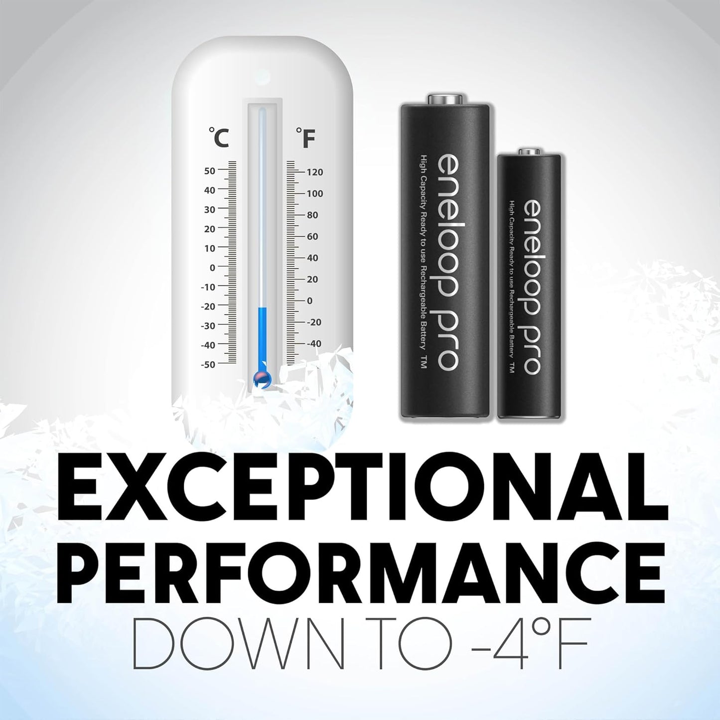 Panasonic BK-3HCCA4BA eneloop Pro AA Rechargeable Batteries