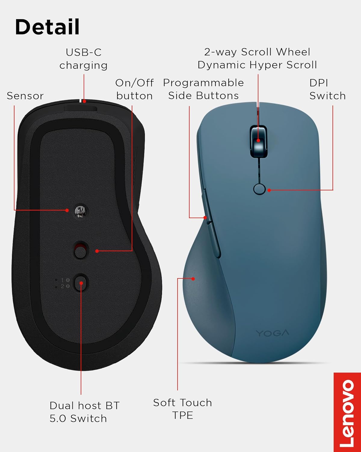 Lenovo Yoga Pro Mouse - Tidal Teal - Bluetooth