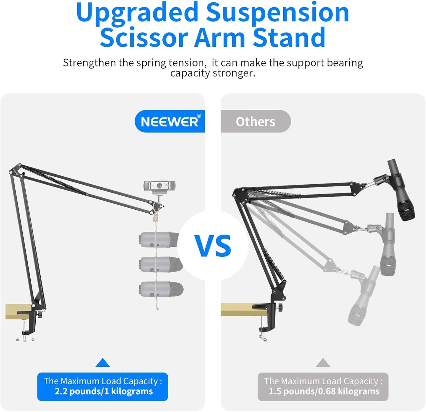 Neewer 10093268 Desktop Clamp Webcam Mount