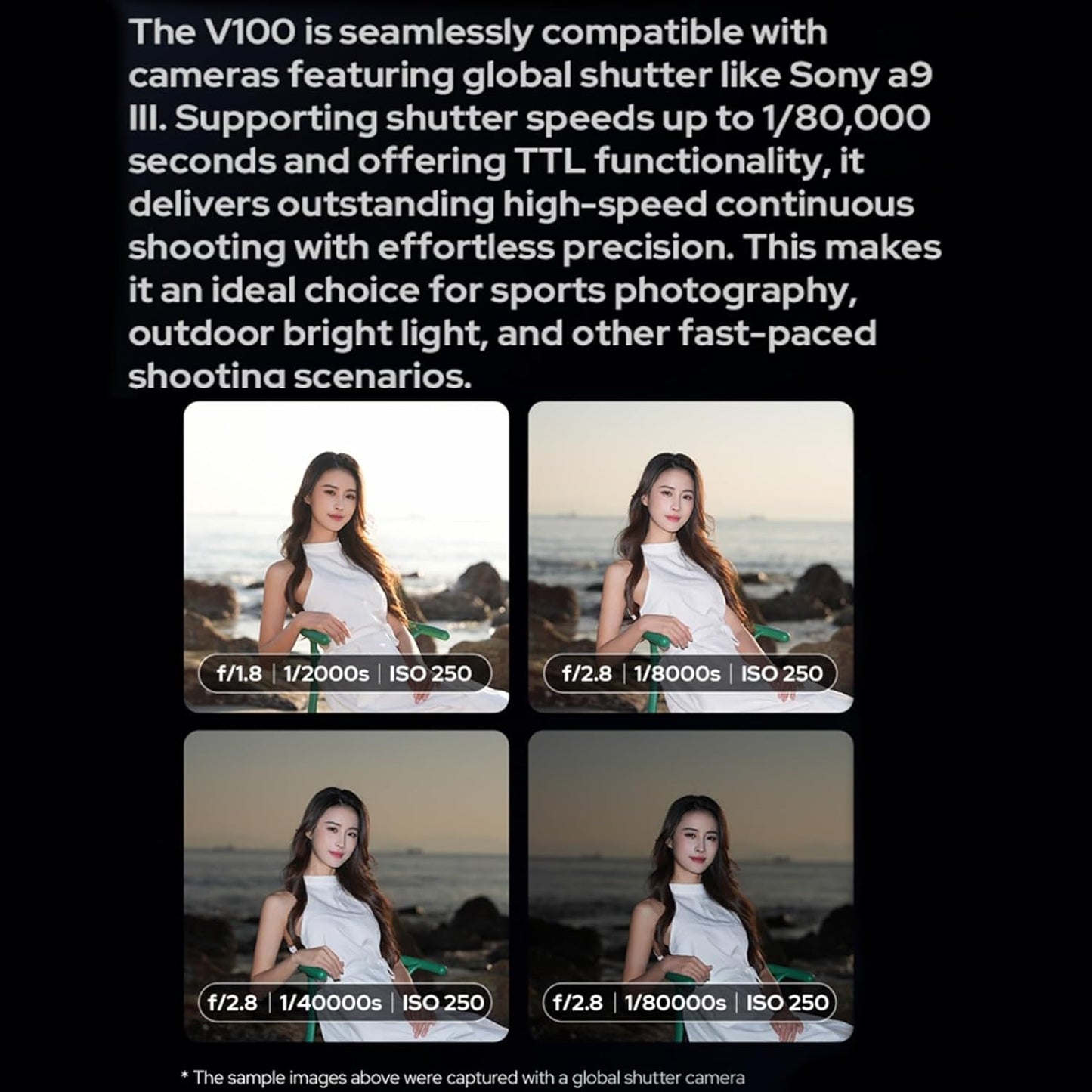 Godox V100C Speedlite Flash for Canon TTL 100Ws Round Head