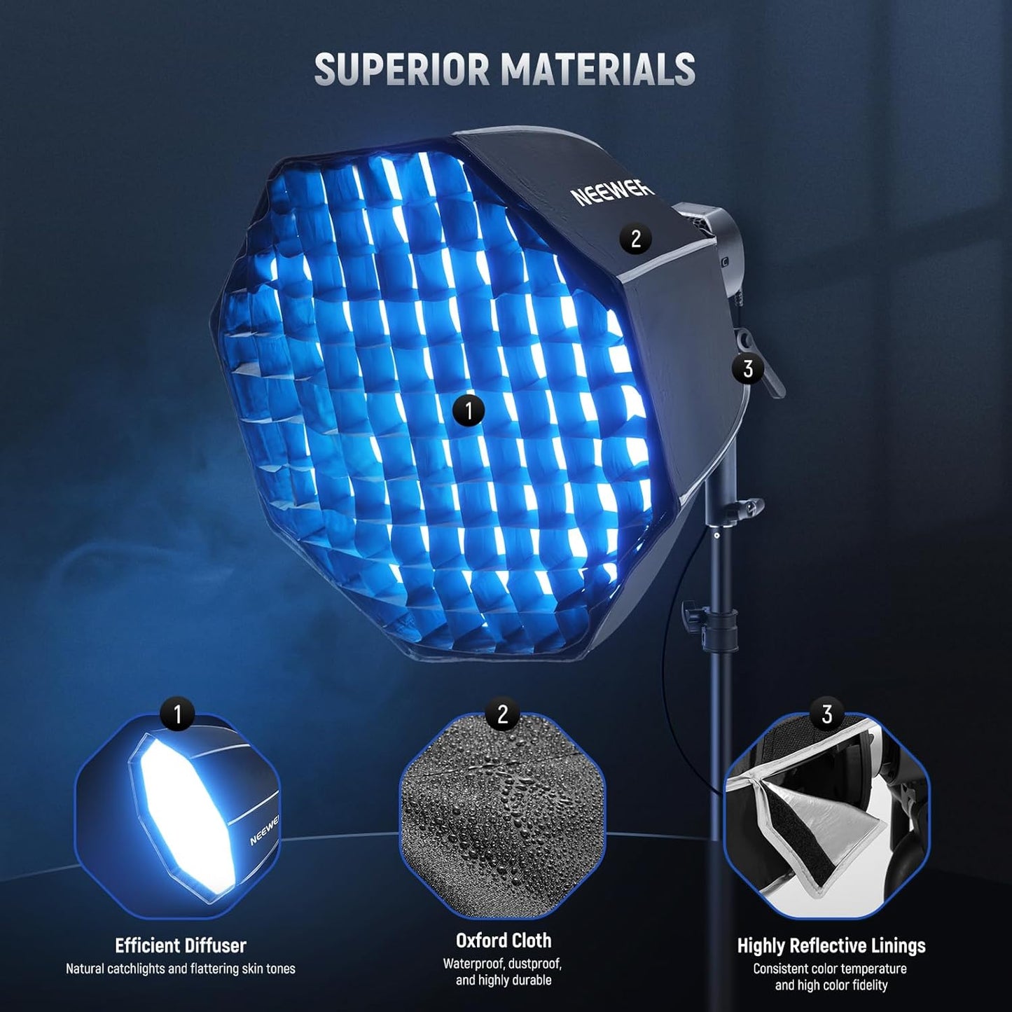 Neewer NS4P 50cm Octagonal Softbox with Grid