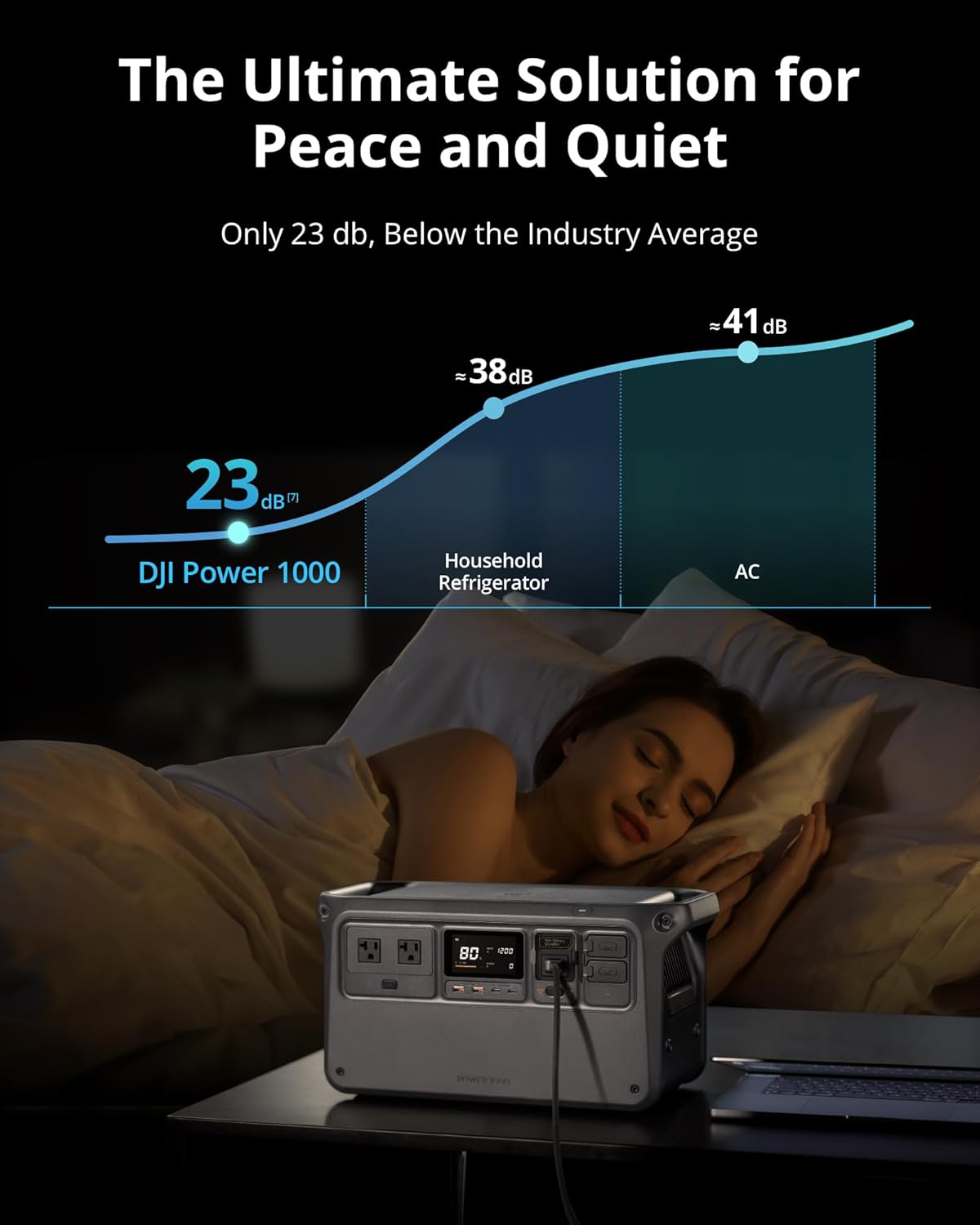 DJI DJI Power 1000 1024Wh Portable Power Station - 2200W Output