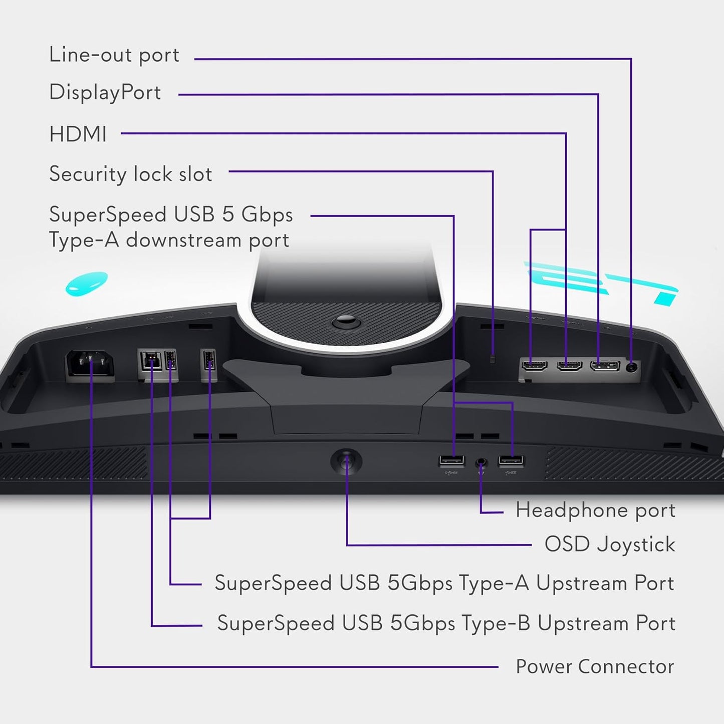 Alienware AW2723DF 27" QHD 240Hz G-Sync Gaming Monitor