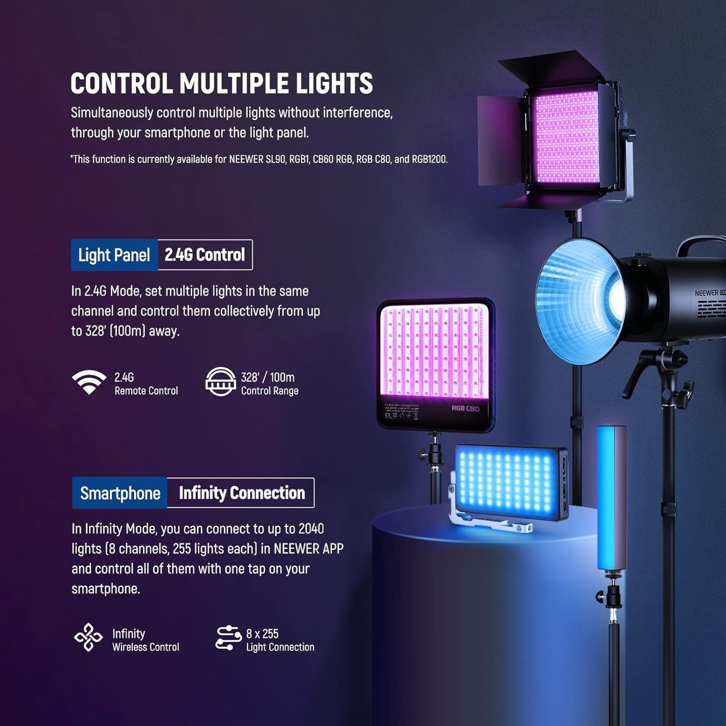 Neewer RGB1200 RGB LED Video Light Panel