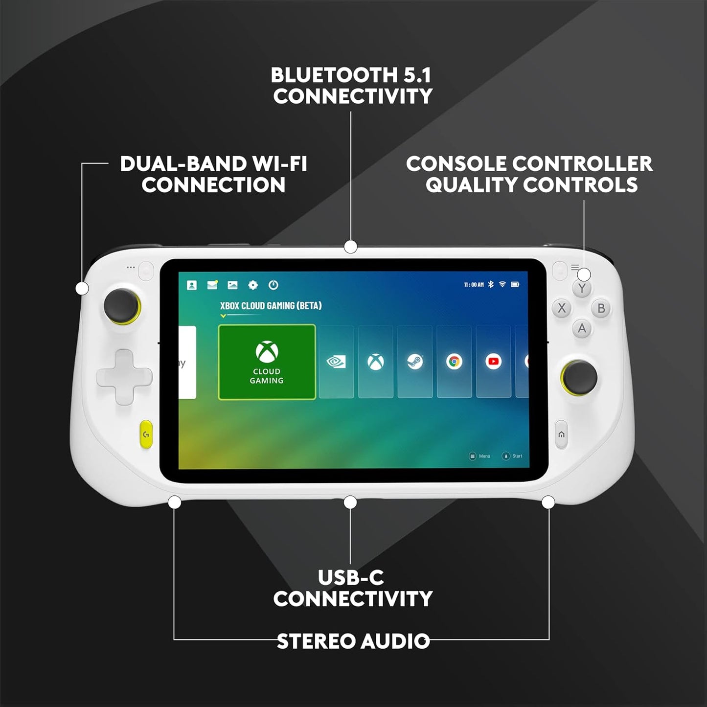 Logitech 940-000198 G Cloud Gaming Handheld Renewed