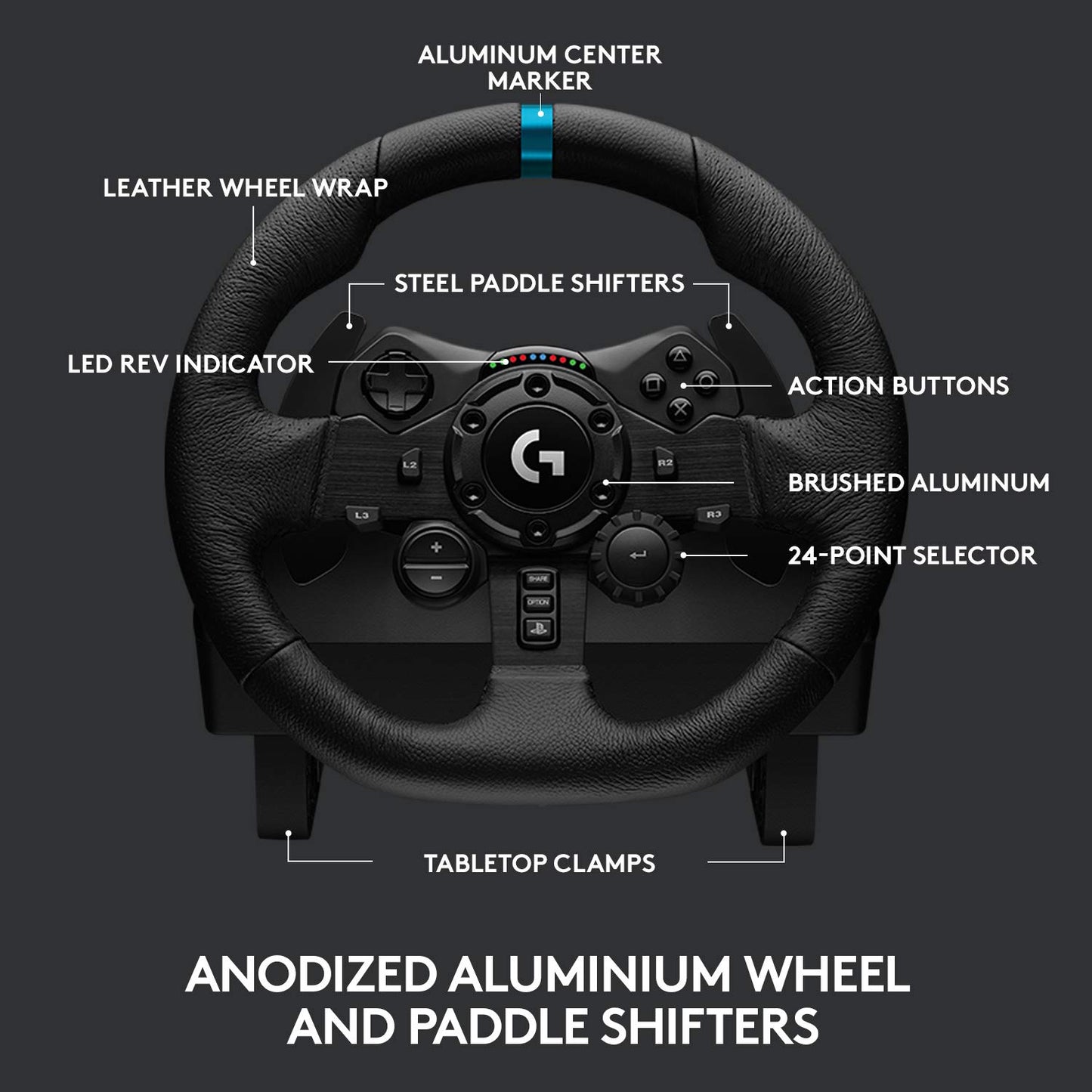 Logitech G923 TRUEFORCE Racing Wheel (Renewed)