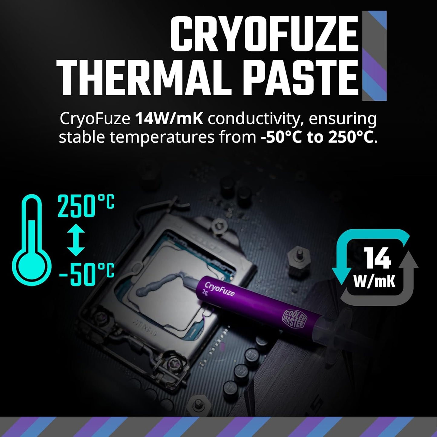 Cooler Master MLW-D24M-A18PZ-R1 MasterLiquid 240L Core ARGB CPU Cooler