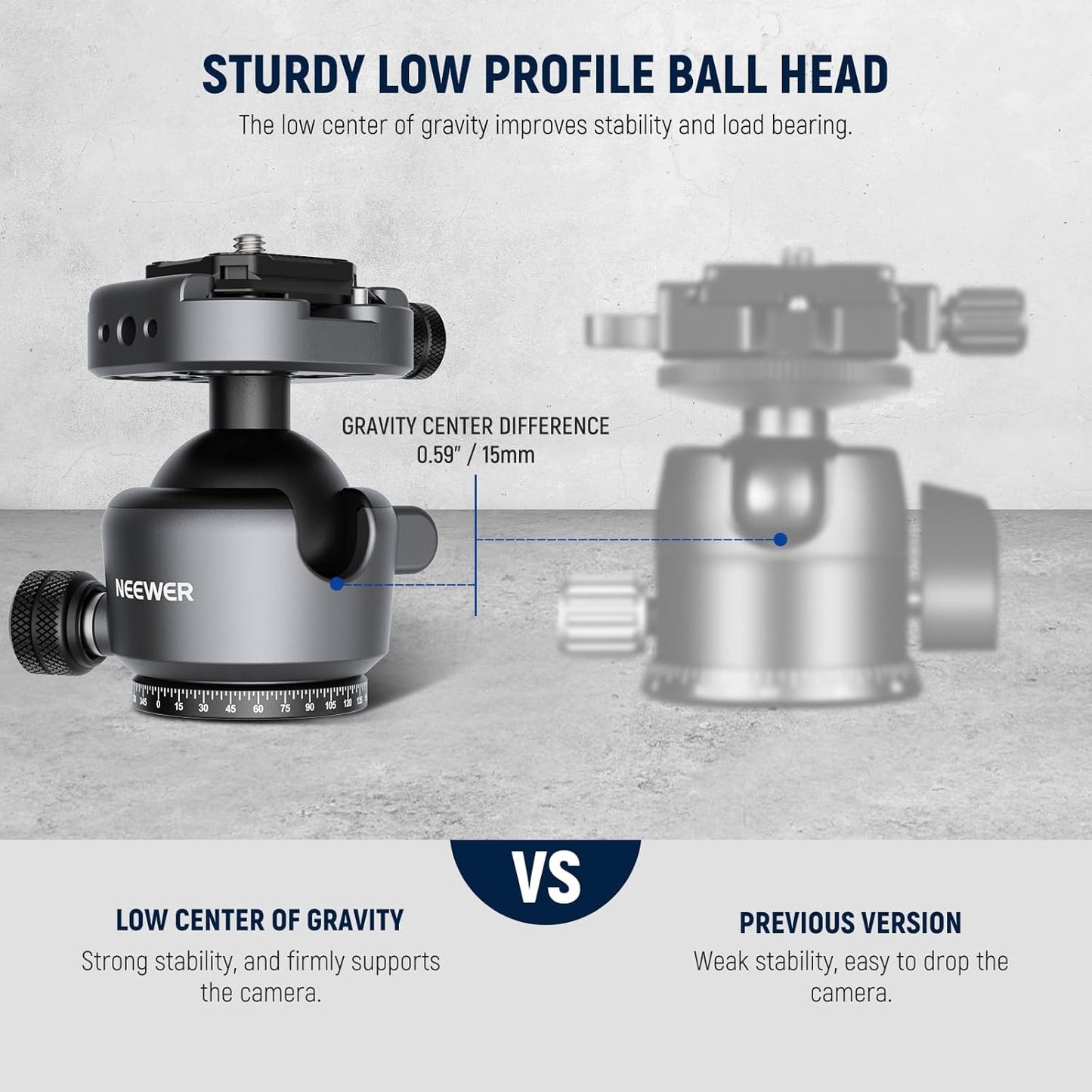 Neewer 10104308 GM41 Low Profile Ball Head