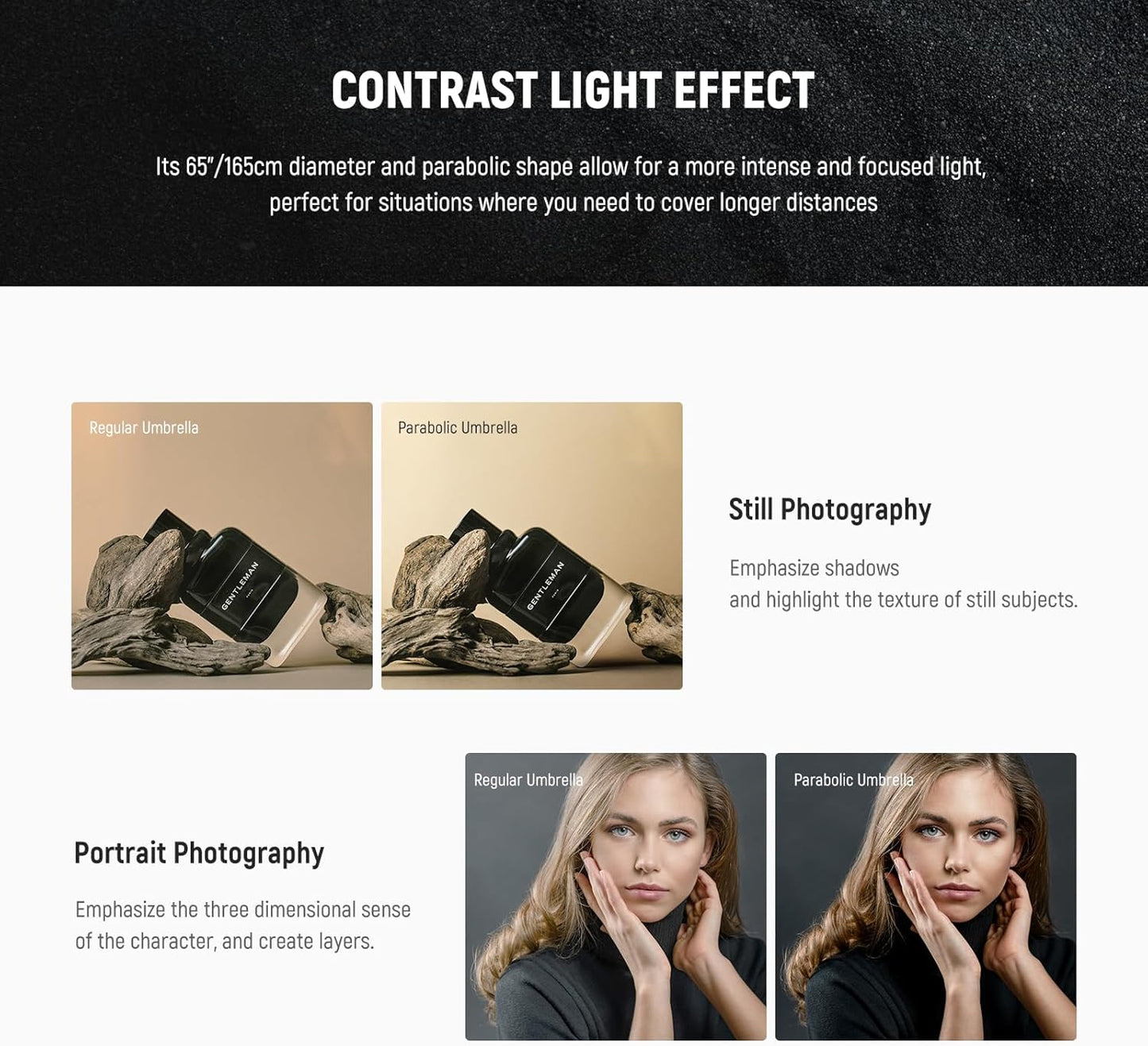 Neewer NS3U 65" Parabolic Photography Umbrella Softbox with Diffuser