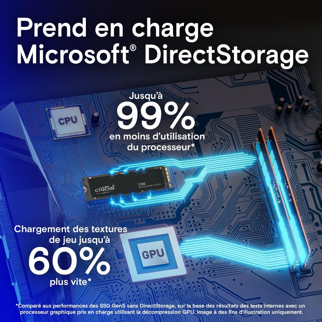 Crucial T700 1TB Gen5 NVMe SSD - 11700 MB/s, DirectStorage