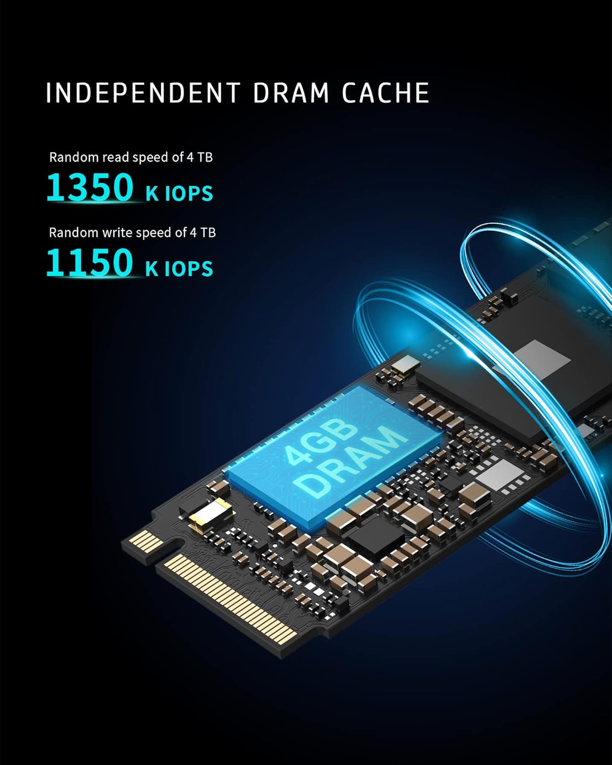 HP 4A3U2AA#ABB 4TB NVMe Gen4 SSD